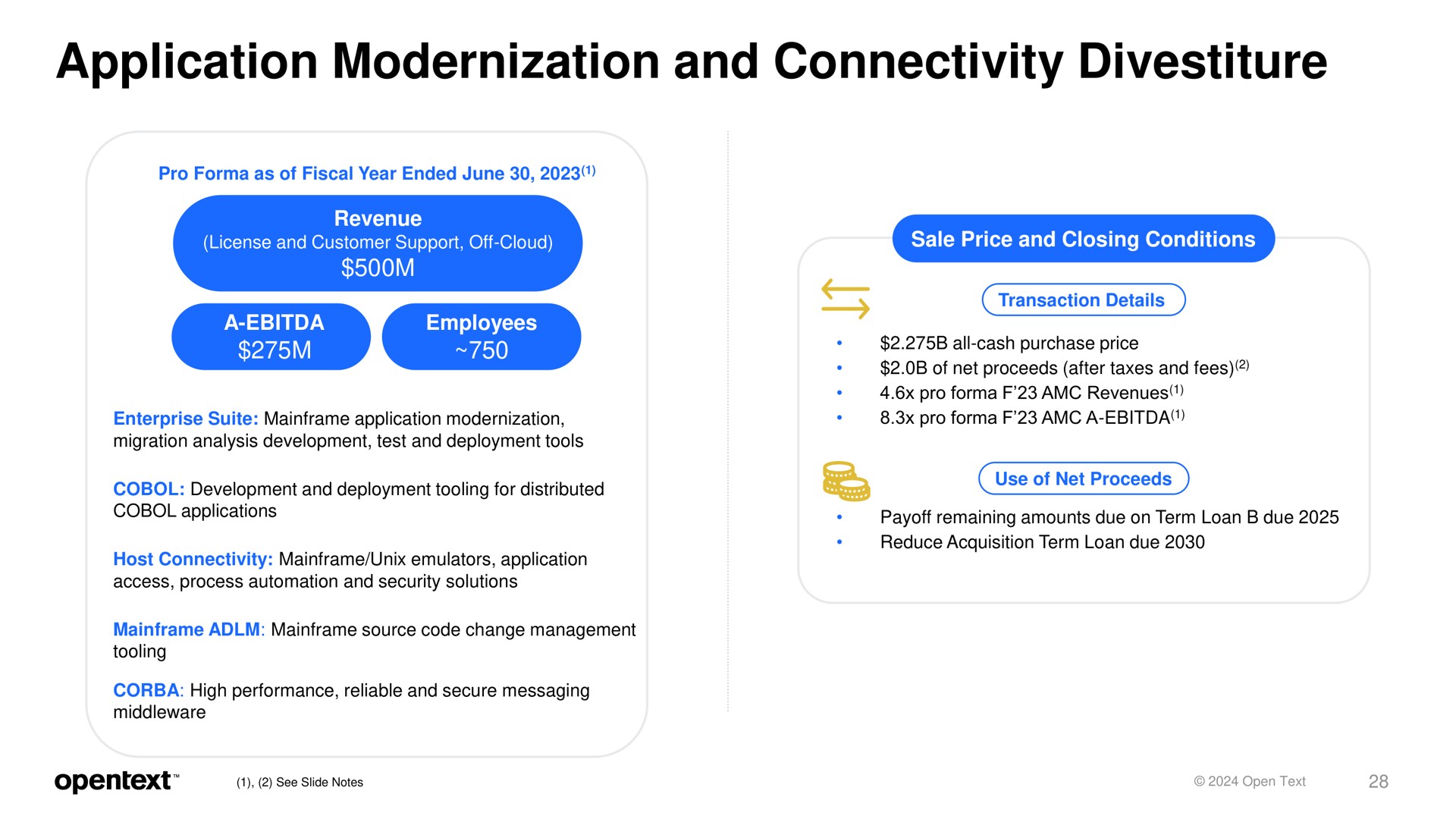 application modernization and connectivity divestiture | OpenText