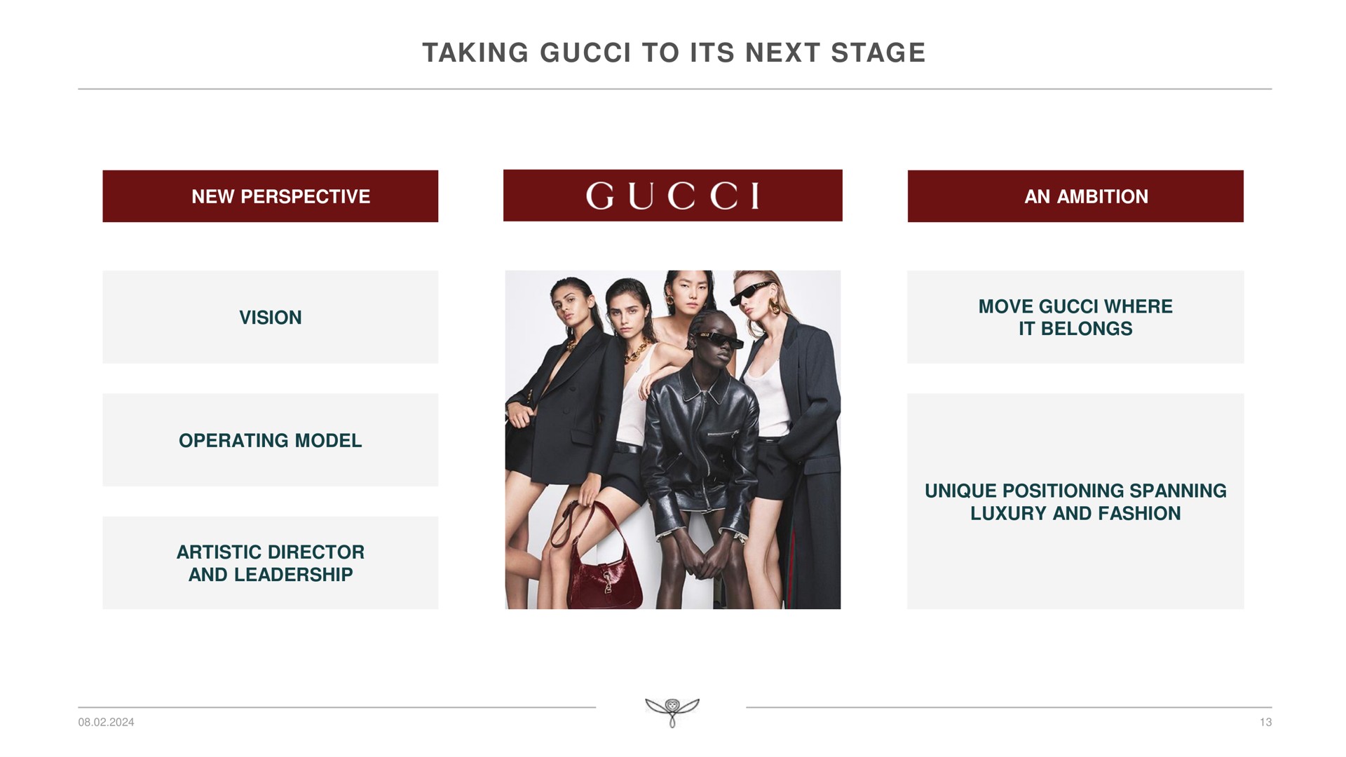 taking to its next stage | Kering