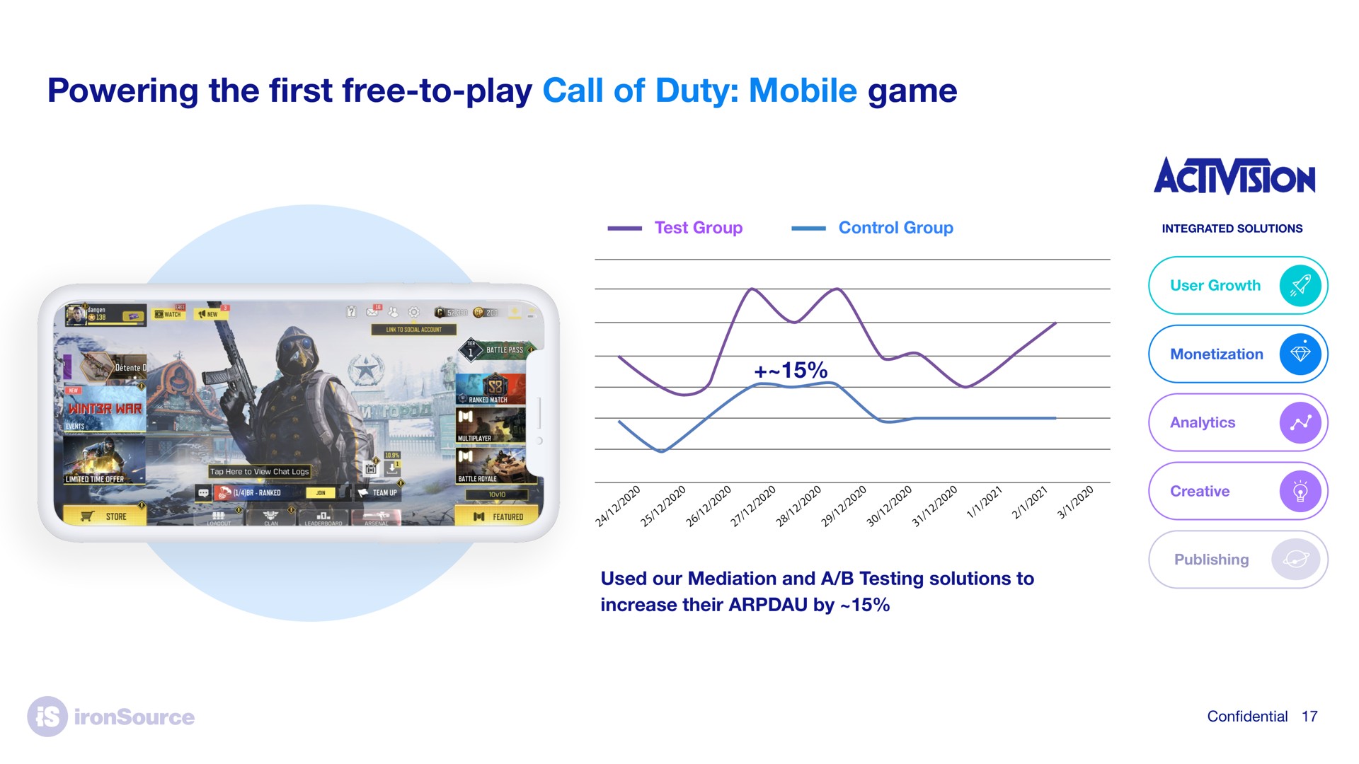 powering the free to play call of duty mobile game first | ironSource