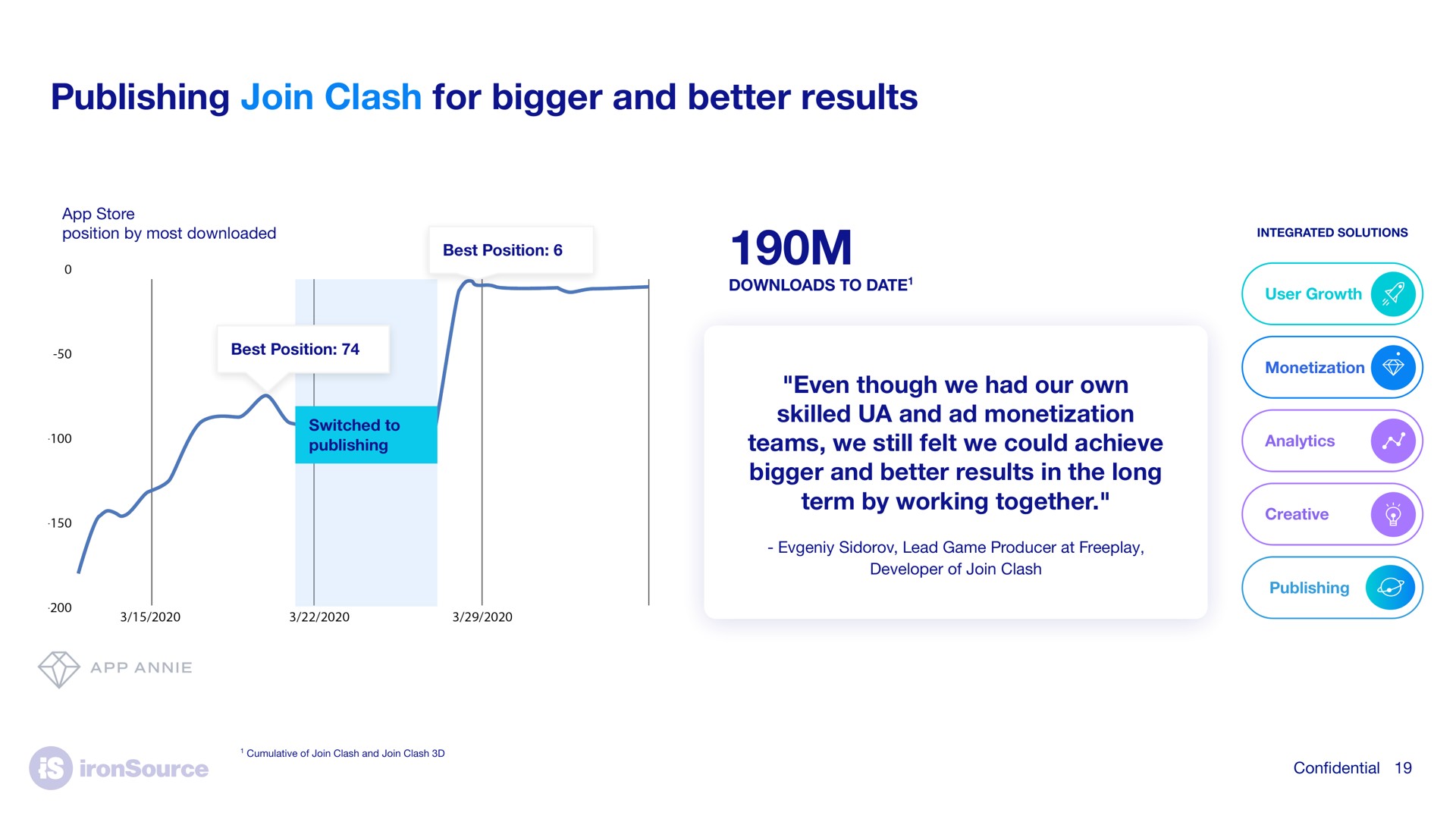 publishing join clash for bigger and better results | ironSource