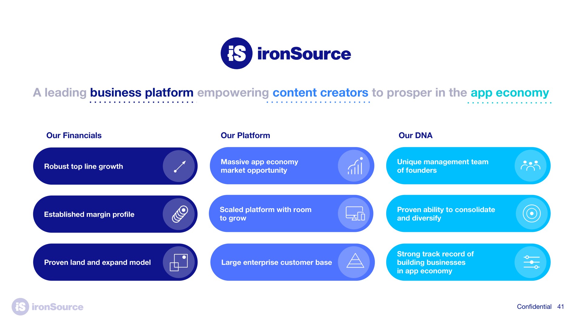 a leading business platform empowering content creators to prosper in the economy | ironSource