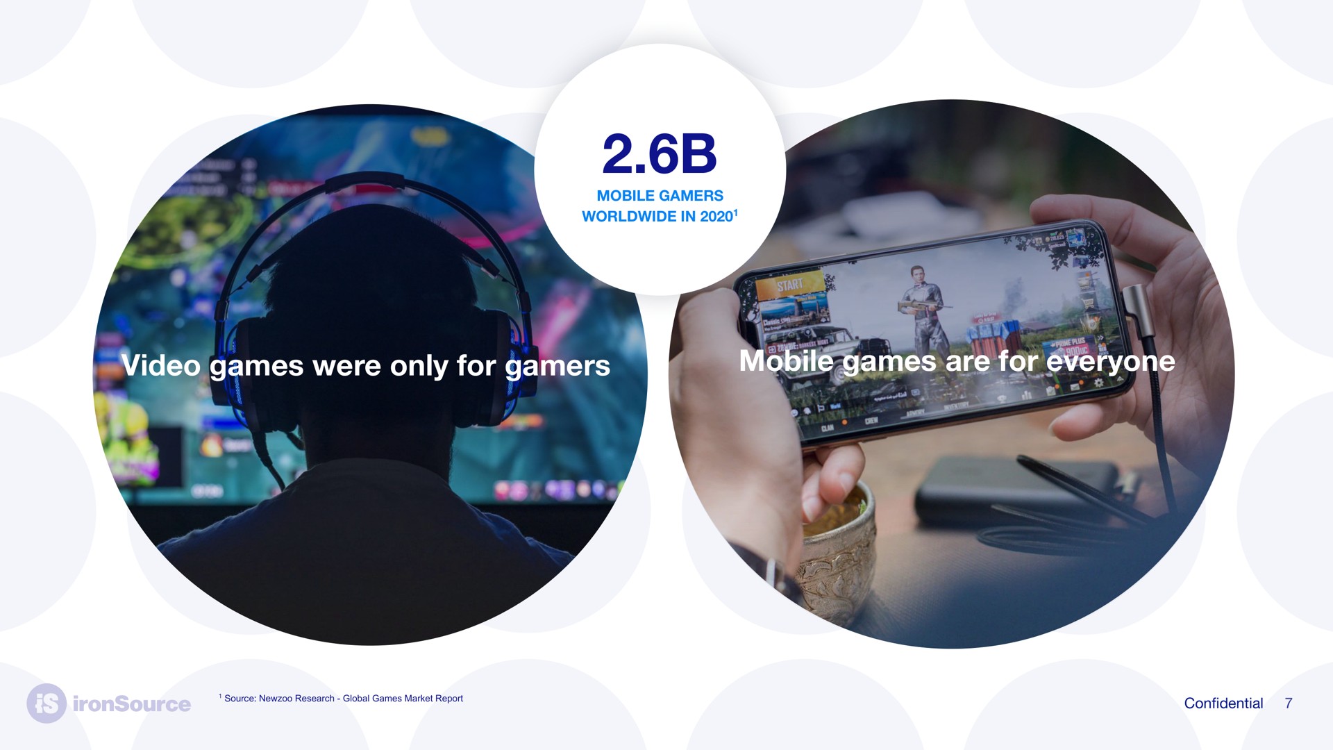 video games were only for mobile games are for everyone | ironSource