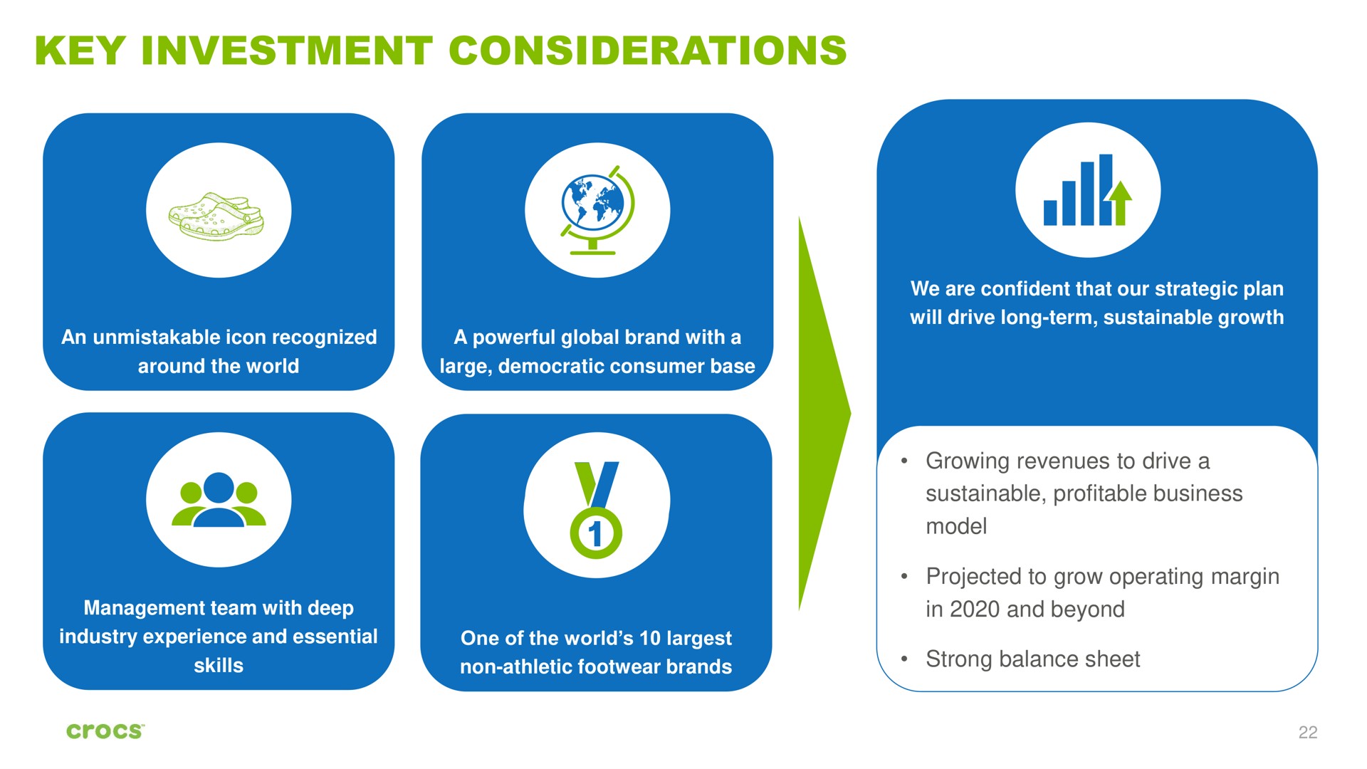 key investment considerations | Crocs