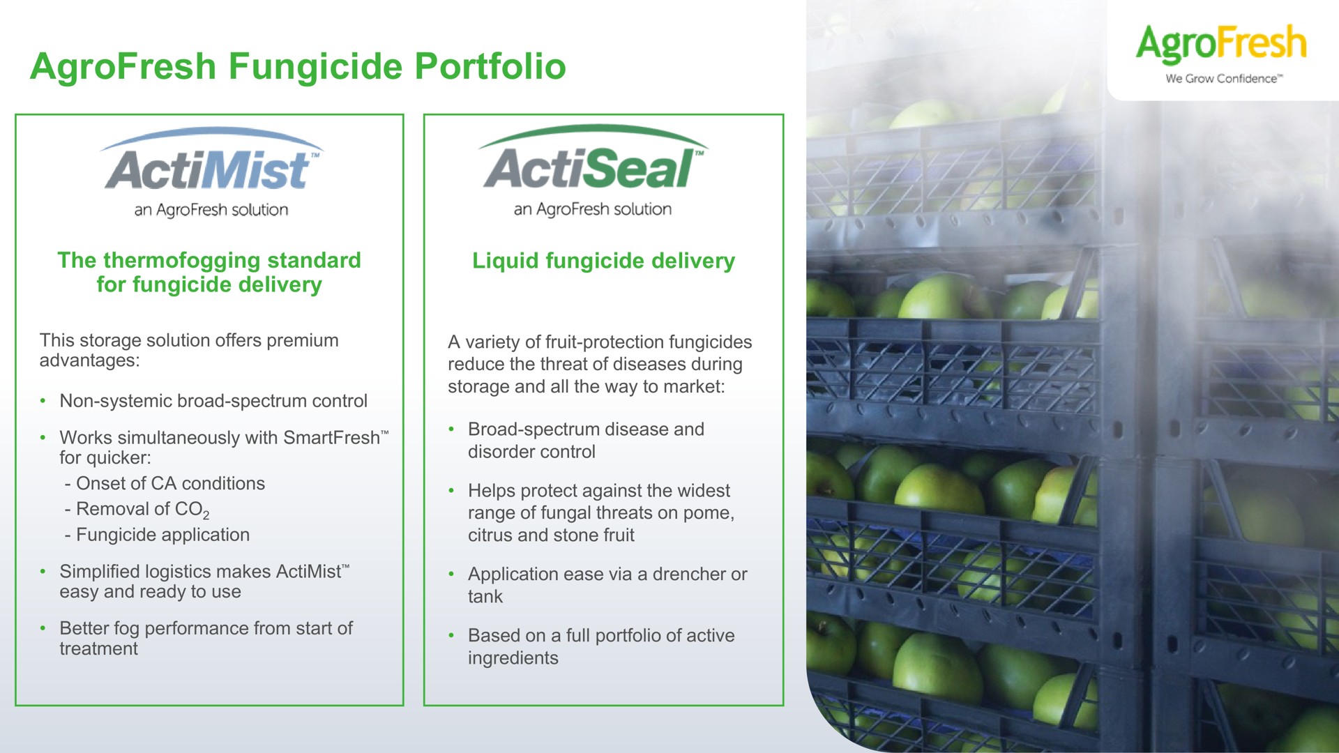 fungicide portfolio | AgroFresh