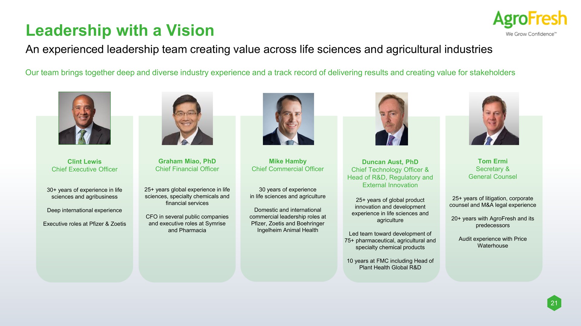 leadership with a vision an experienced team creating value across life sciences and agricultural industries | AgroFresh
