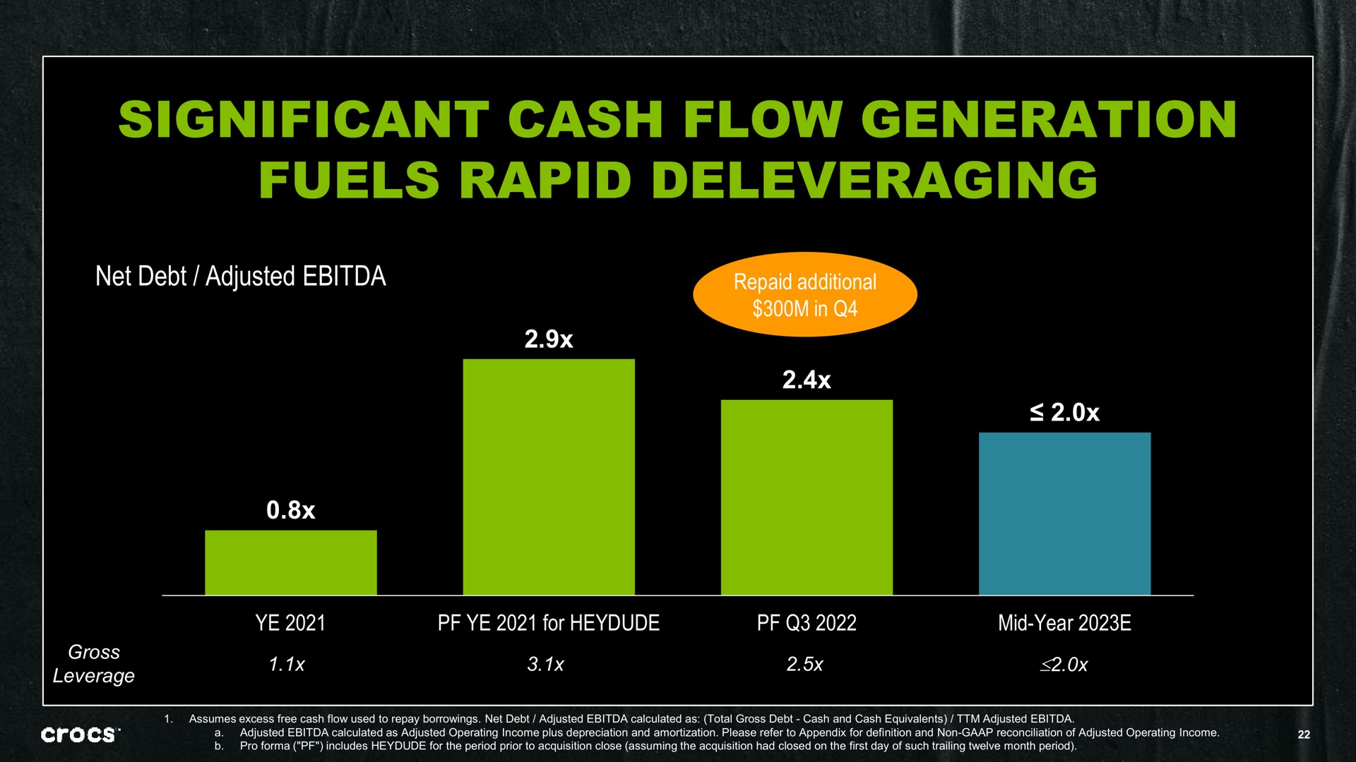 significant cash flow generation fuels rapid | Crocs