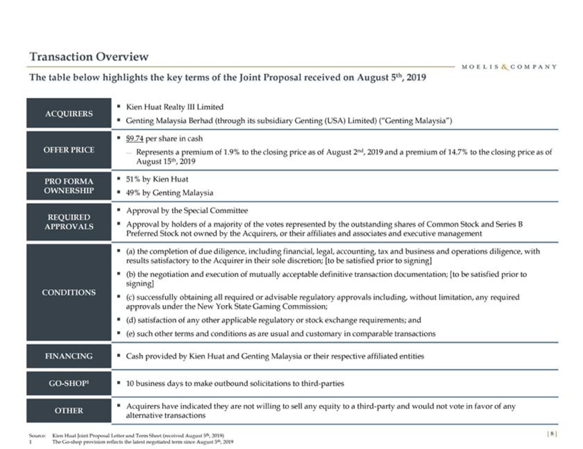 transaction overview the table below highlights the key terms of the joint proposal received on august | Moelis & Company