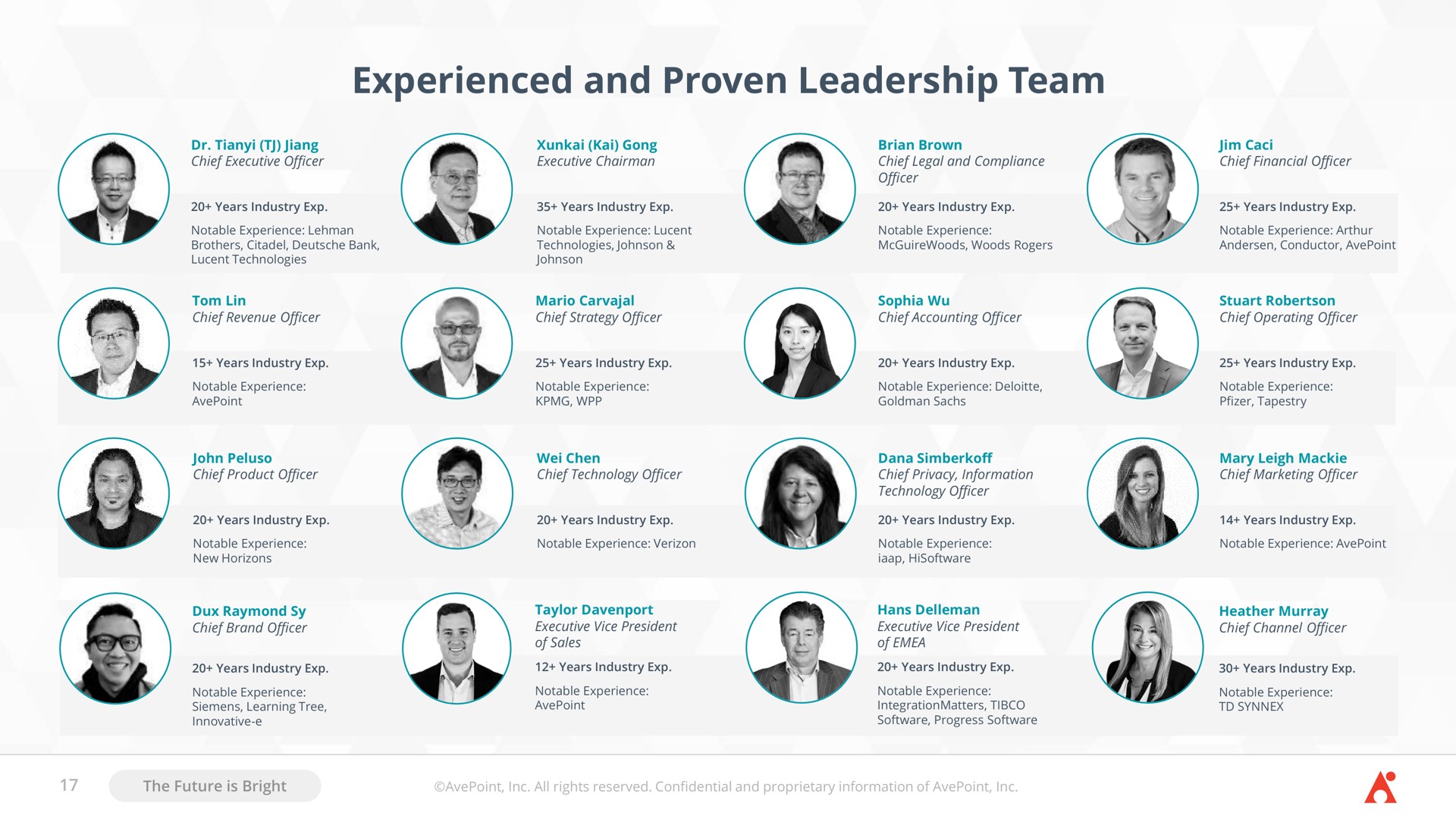 experienced and proven leadership team a | AvePoint