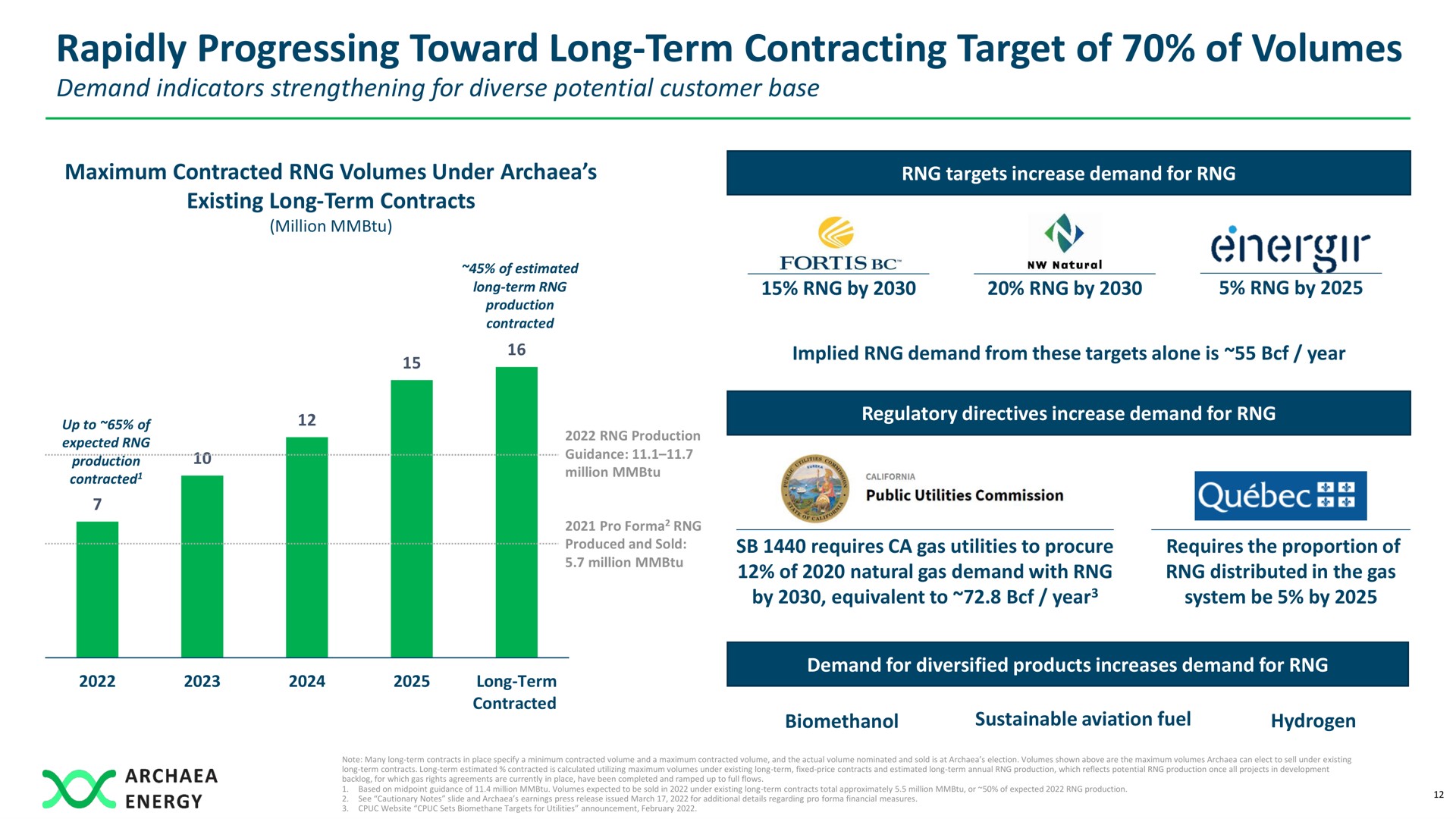 rapidly progressing toward long term contracting target of of volumes cee tie | Archaea Energy
