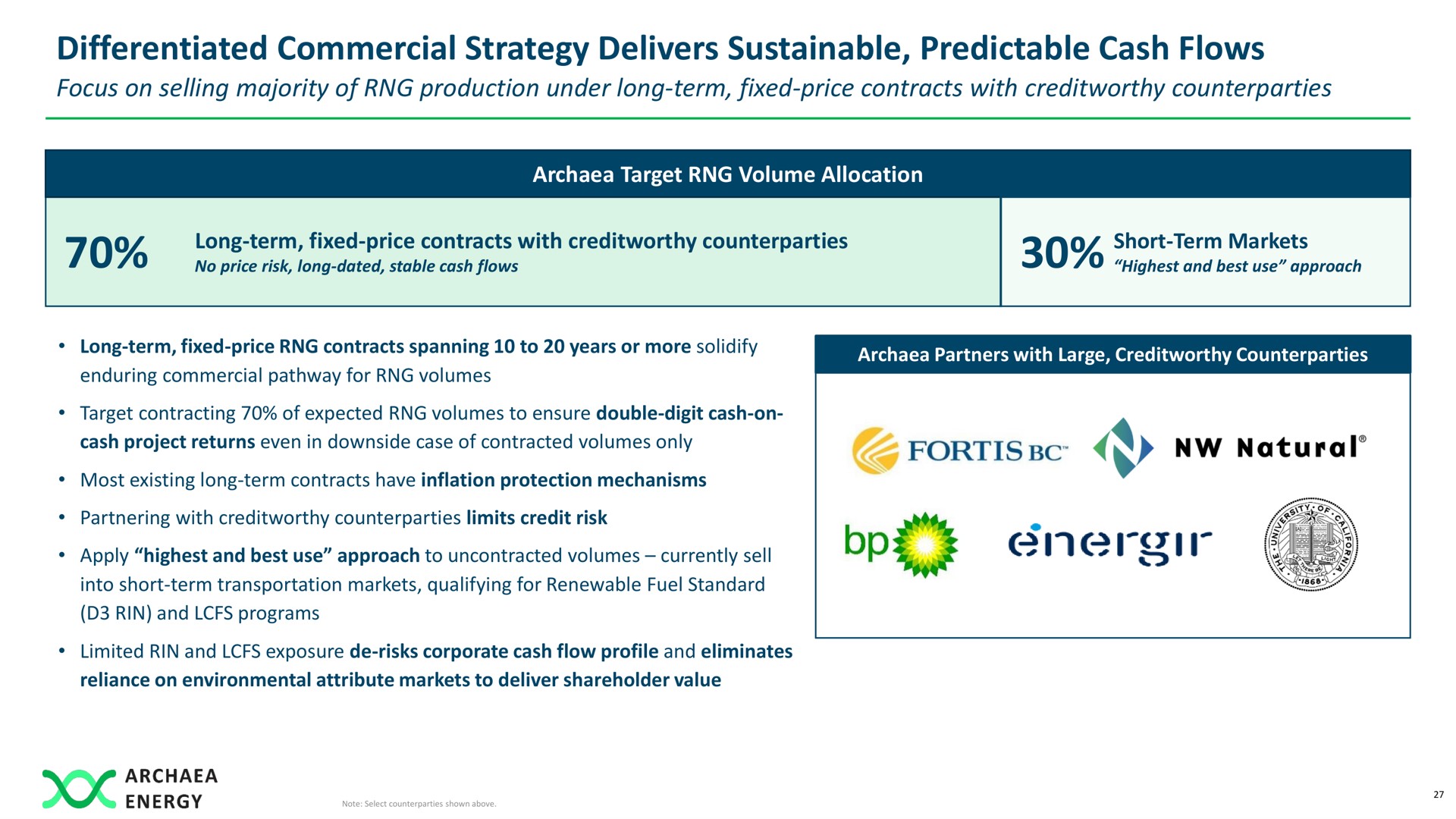 differentiated commercial strategy delivers sustainable predictable cash flows | Archaea Energy