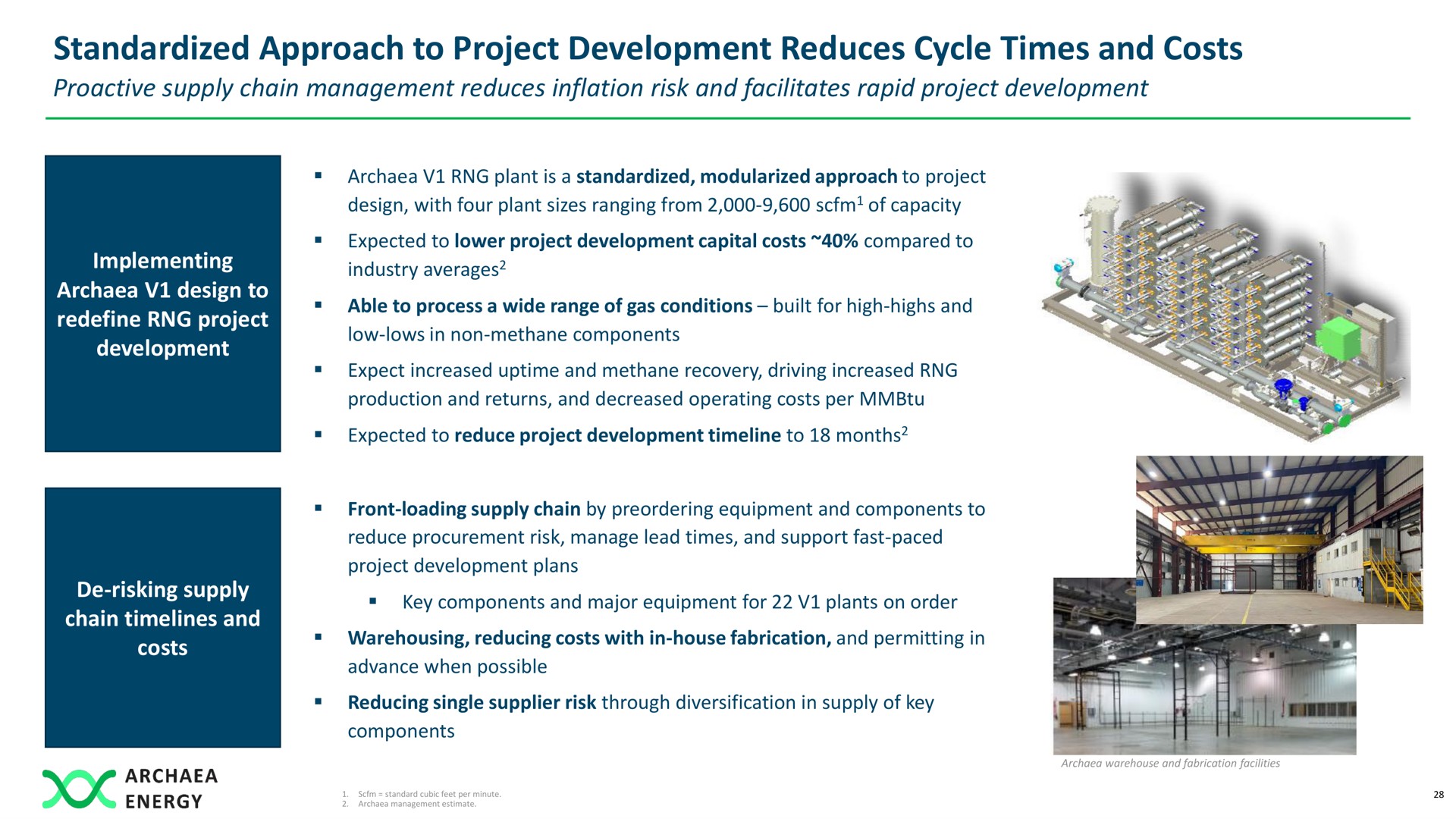 standardized approach to project development reduces cycle times and costs | Archaea Energy