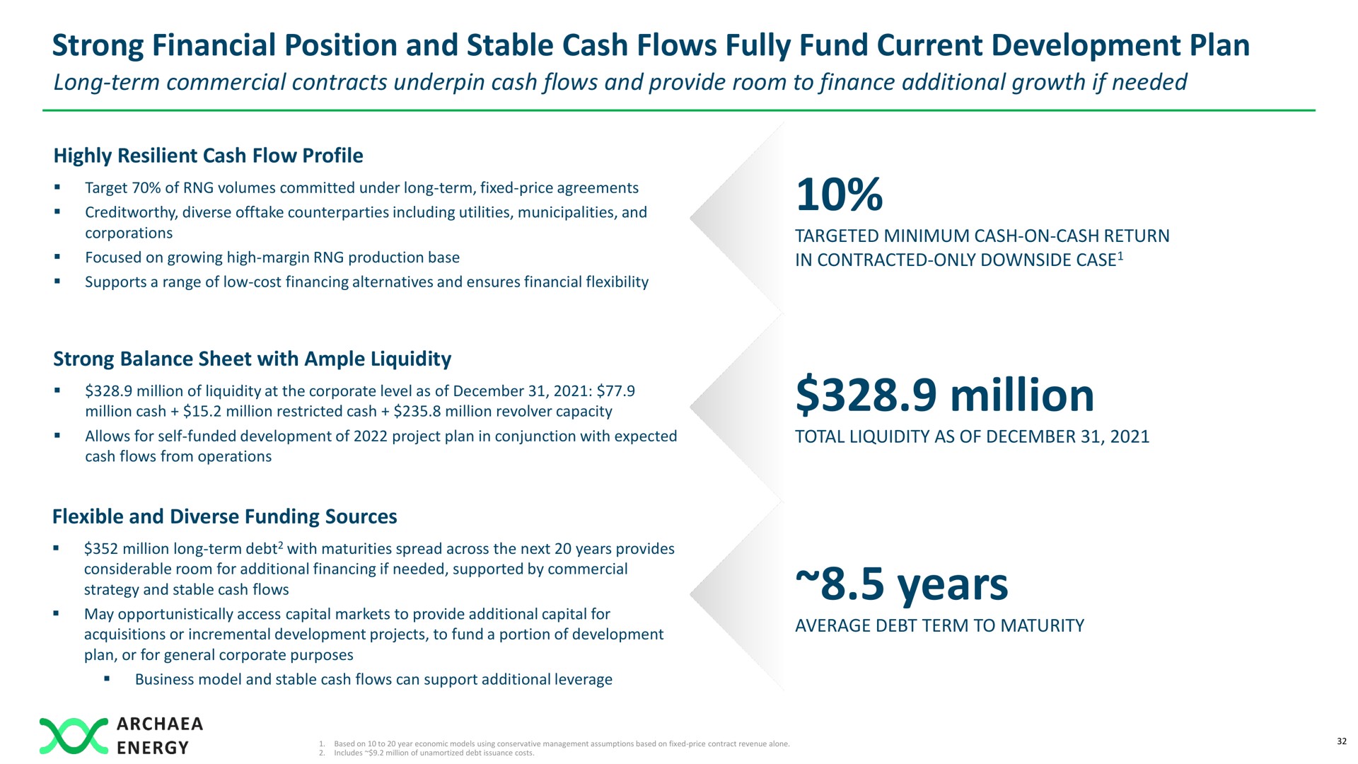 strong financial position and stable cash flows fully fund current development plan million years | Archaea Energy