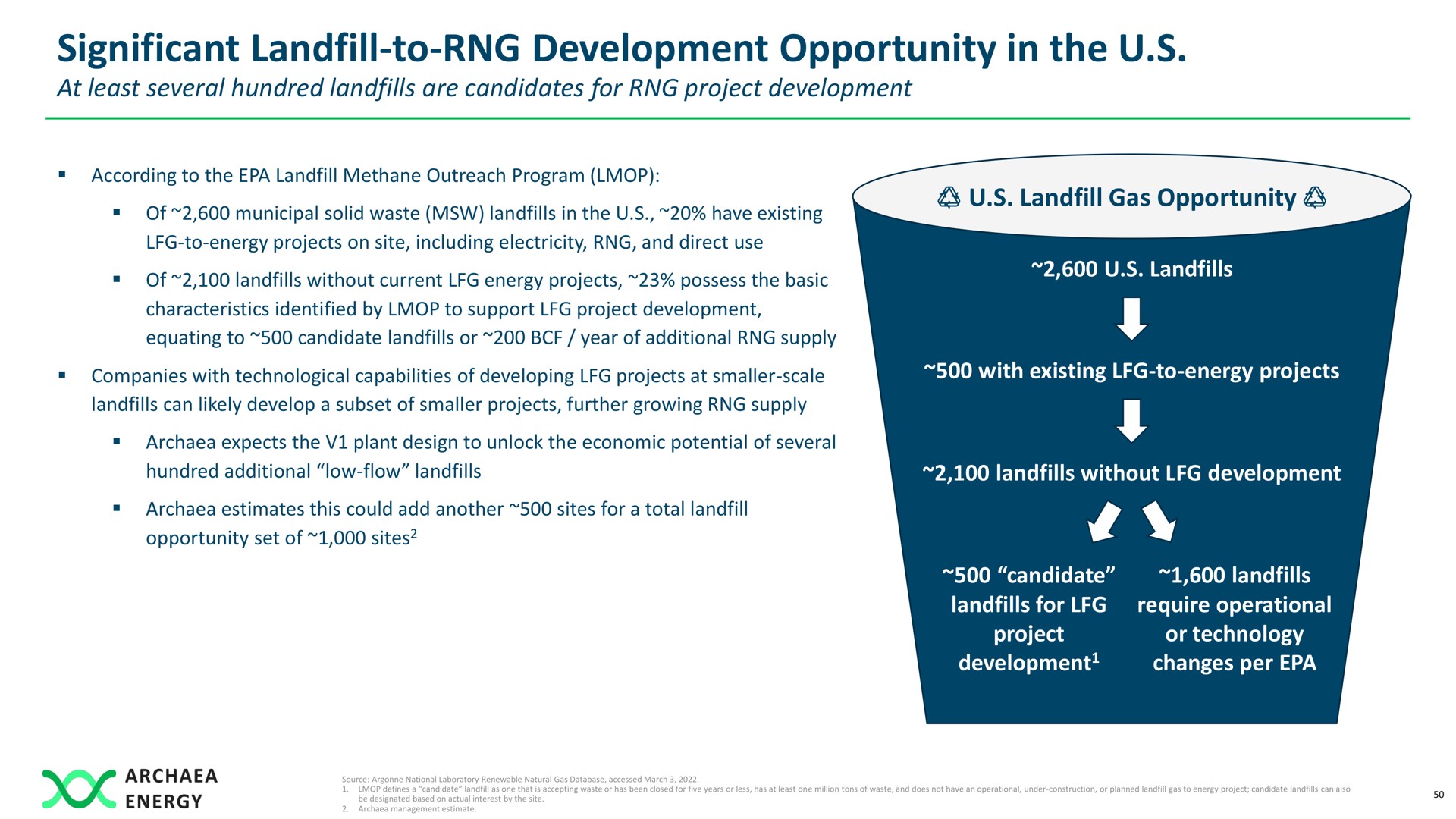 significant to development opportunity in the i | Archaea Energy