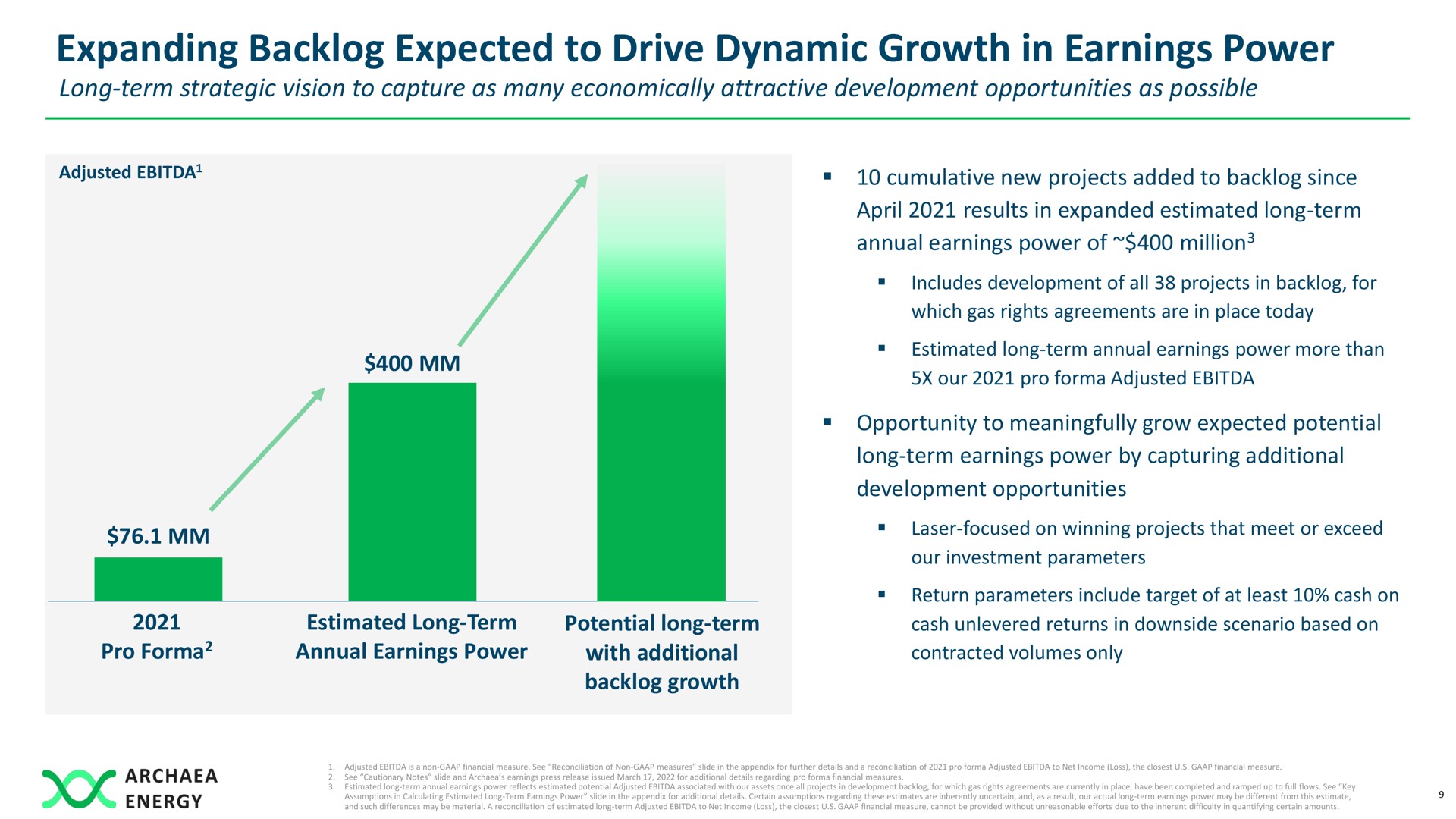 expanding backlog expected to drive dynamic growth in earnings power | Archaea Energy