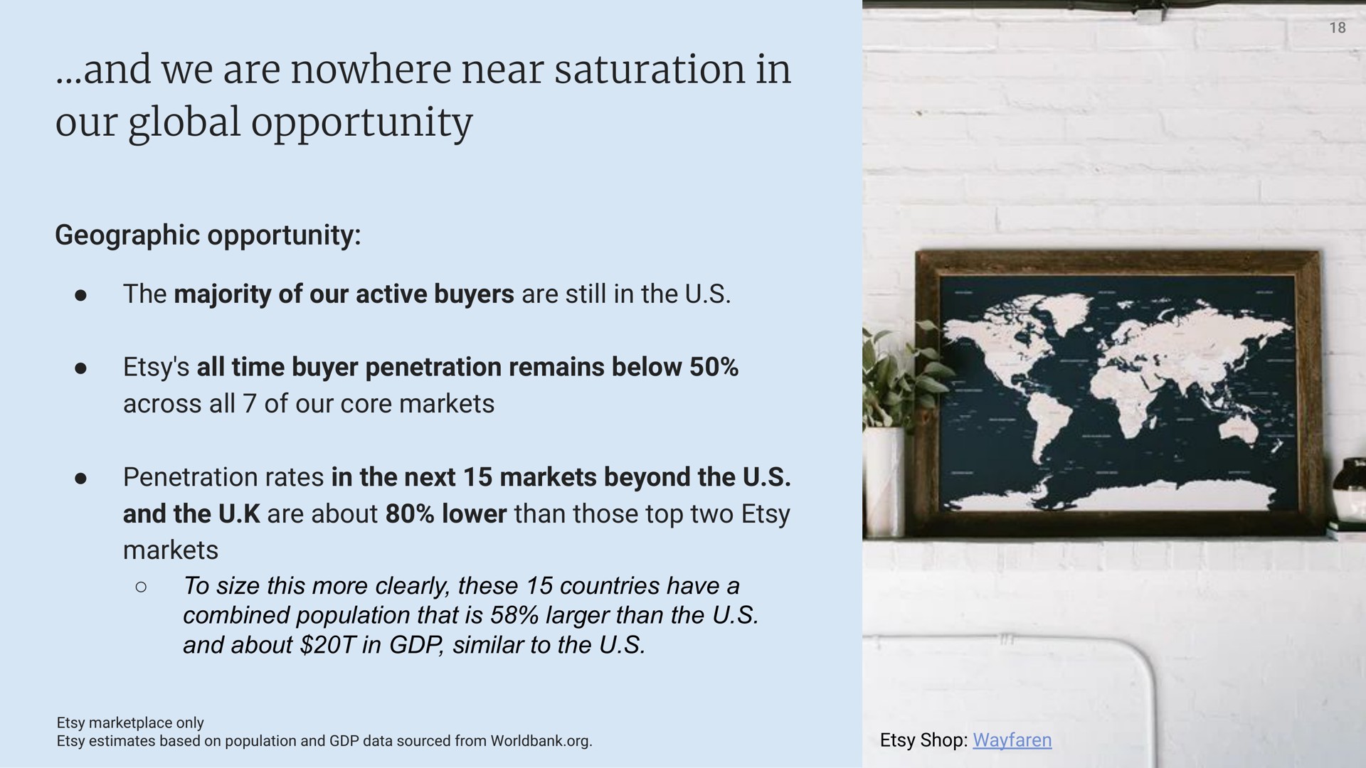 and we are nowhere near saturation in our global opportunity | Etsy