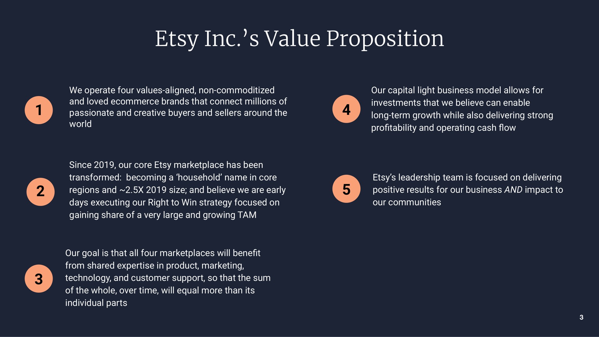 value proposition | Etsy
