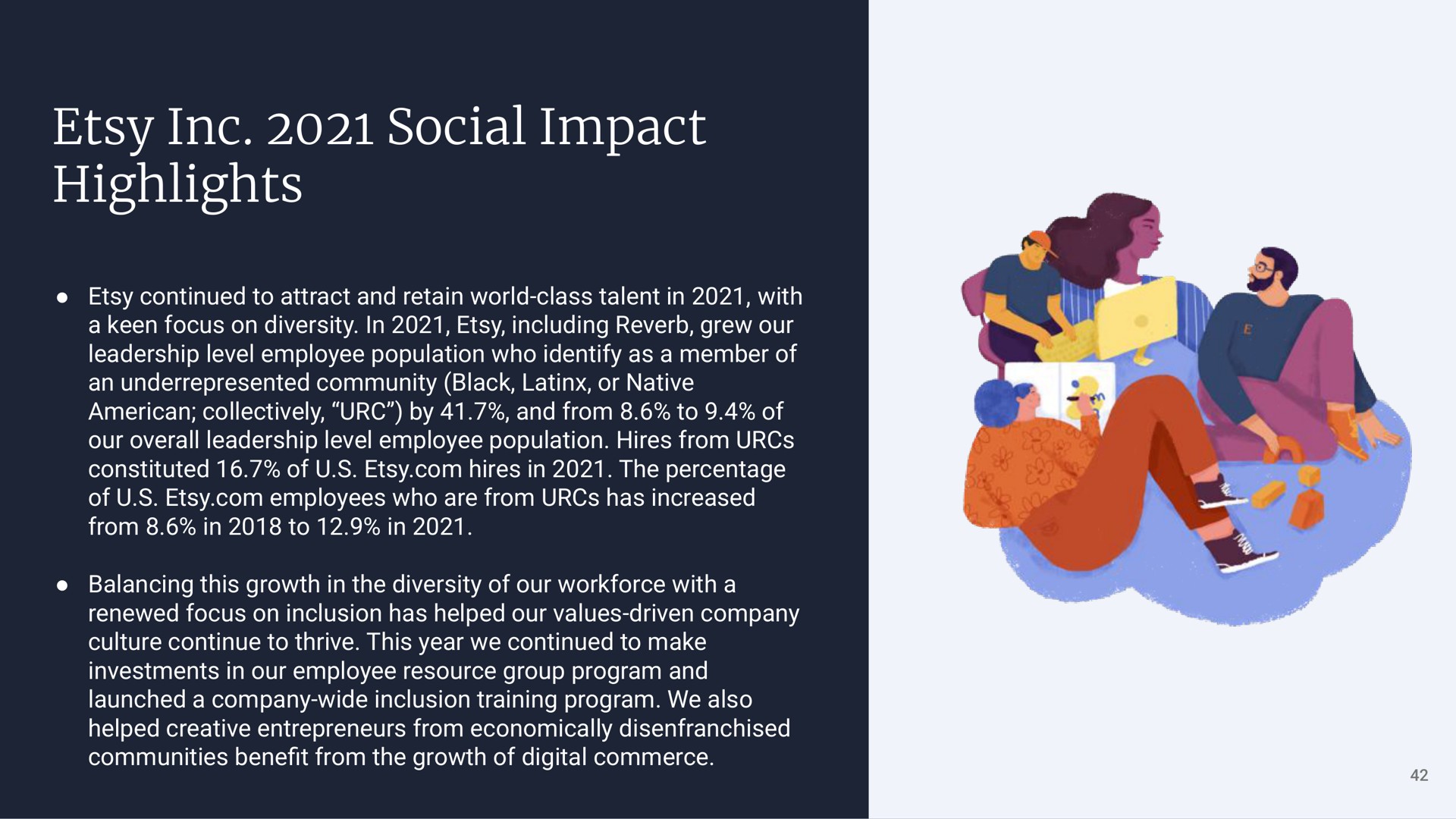 social impact highlights | Etsy