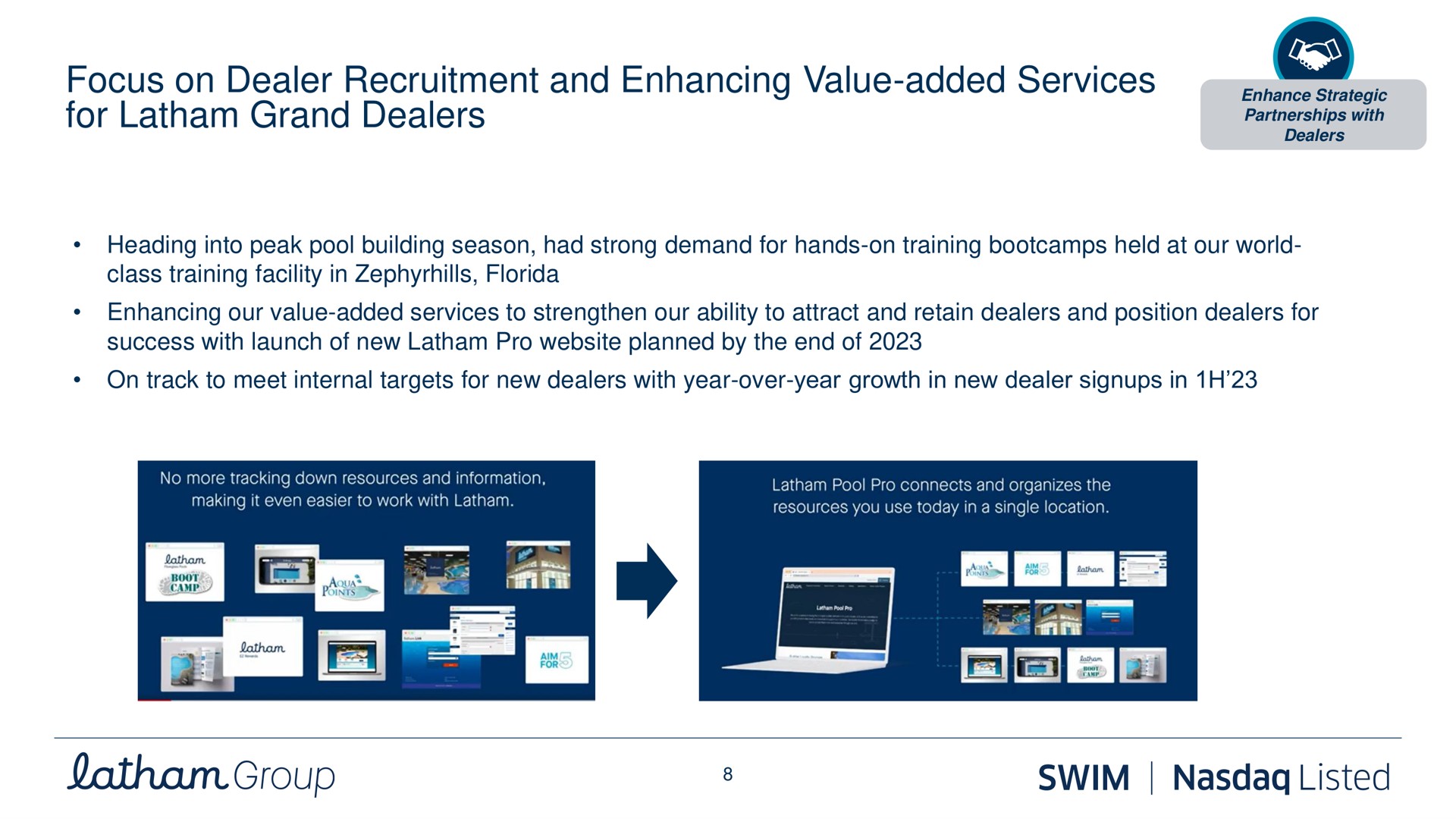 focus on dealer recruitment and enhancing value added services for grand dealers enhance strategic group swim listed | Latham Pool Company