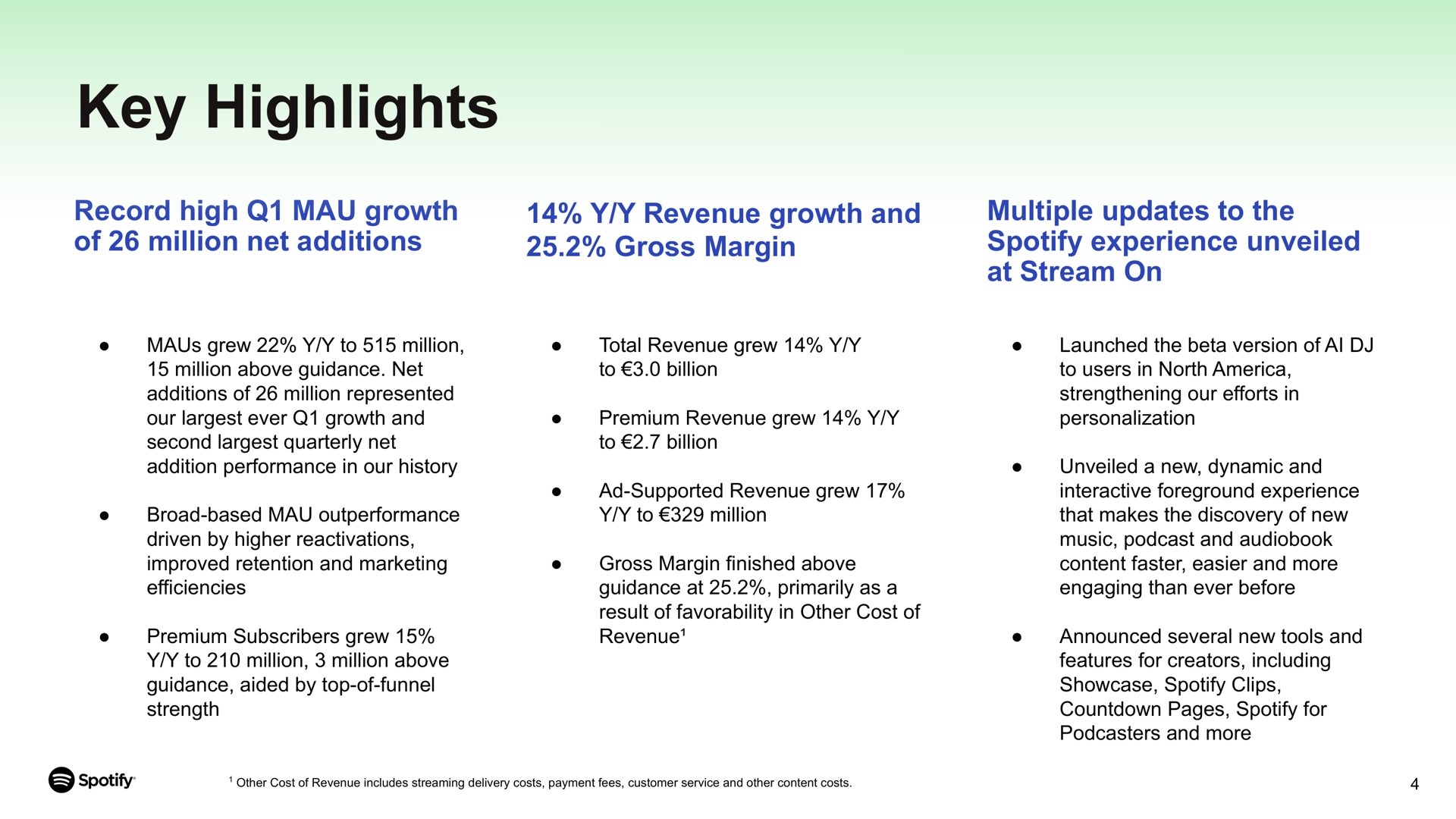 key highlights record high mau growth of million net additions revenue growth and gross margin multiple updates to the experience unveiled at stream on | Spotify