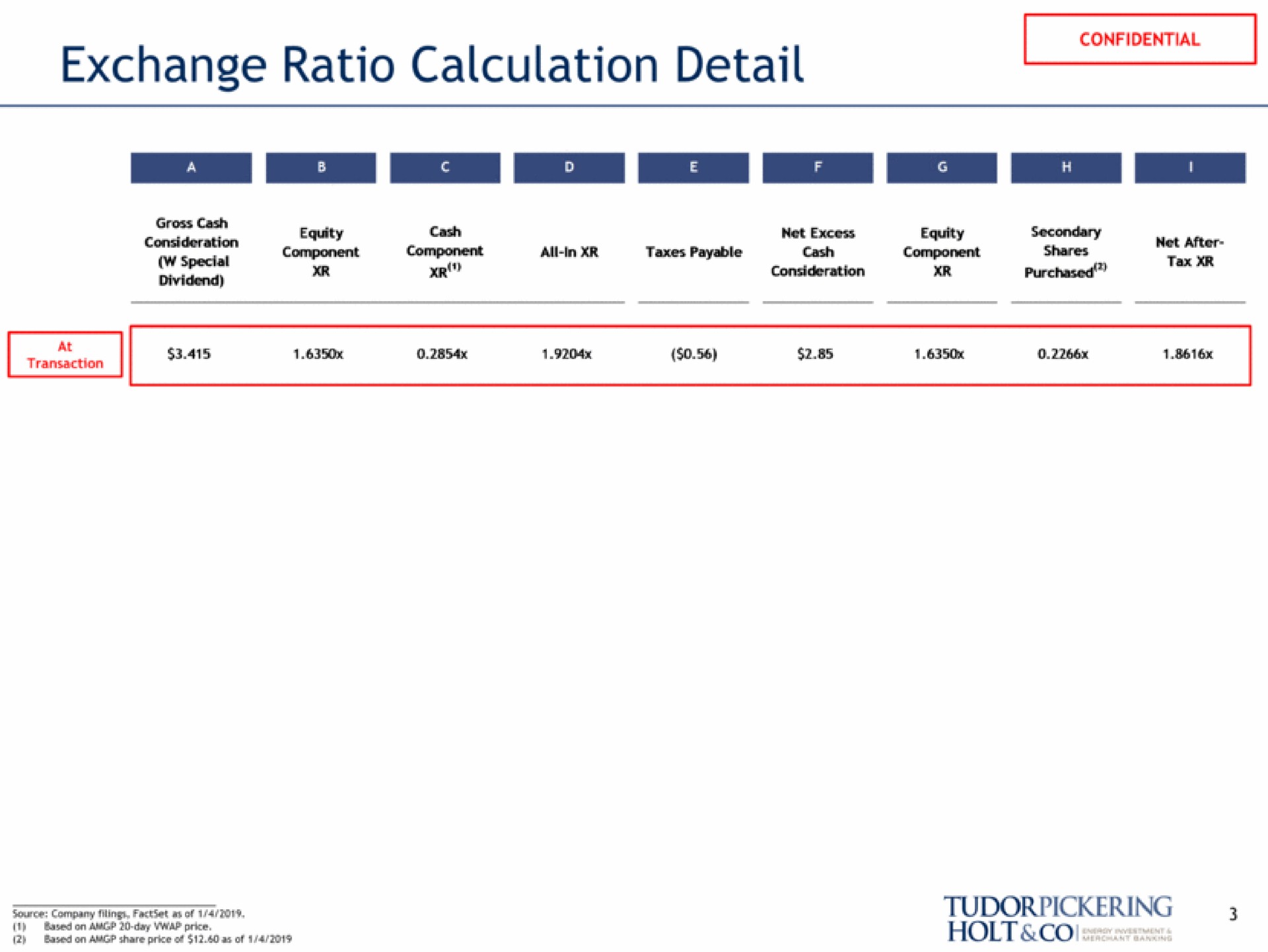 exchange ratio calculation detail on share price of as holt of | Tudor, Pickering, Holt & Co