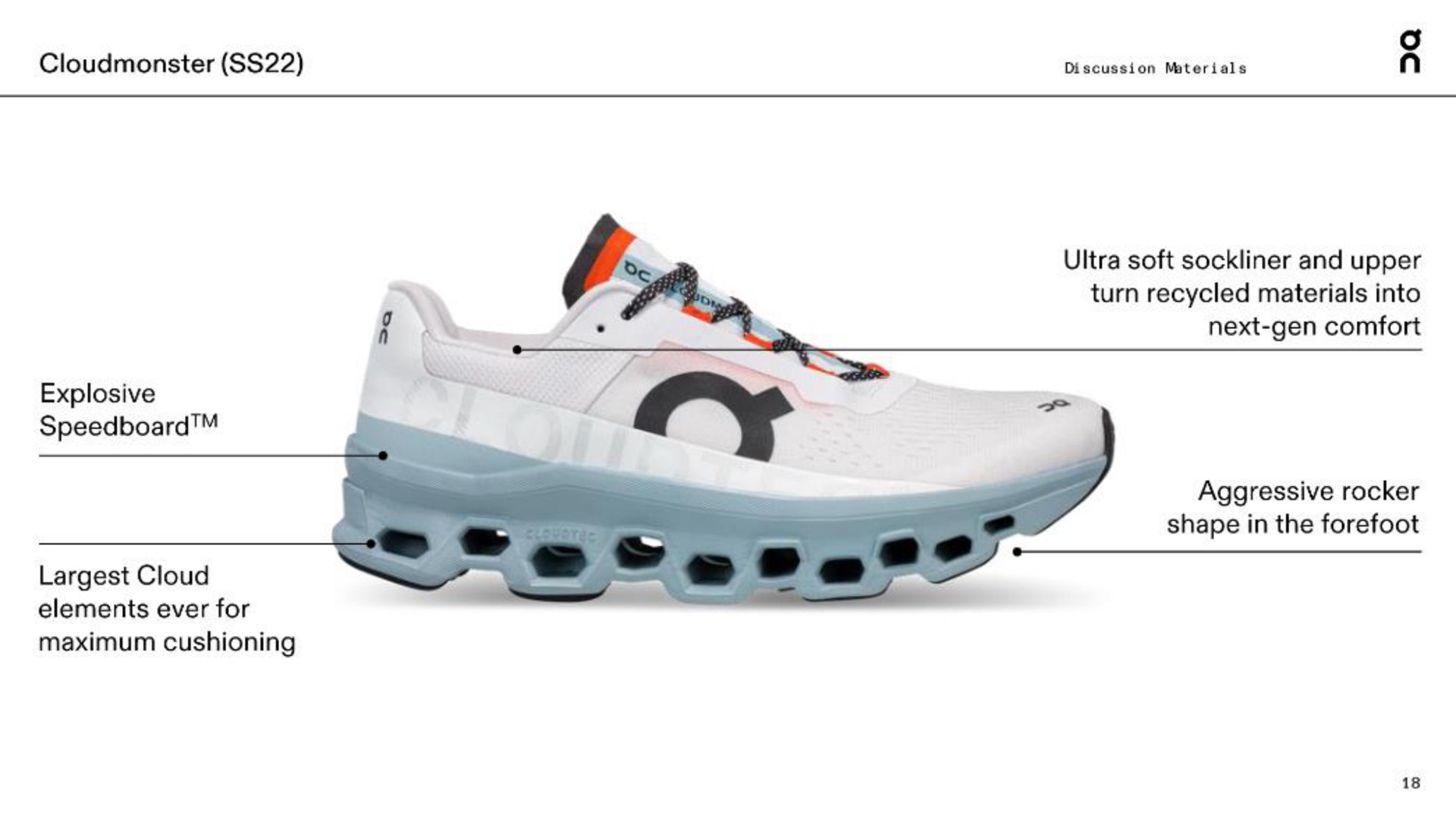 ultra soft and upper turn recycled materials into next gen comfort explosive aggressive rocker shape in the forefoot cloud elements ever for maximum cushioning | On Holding