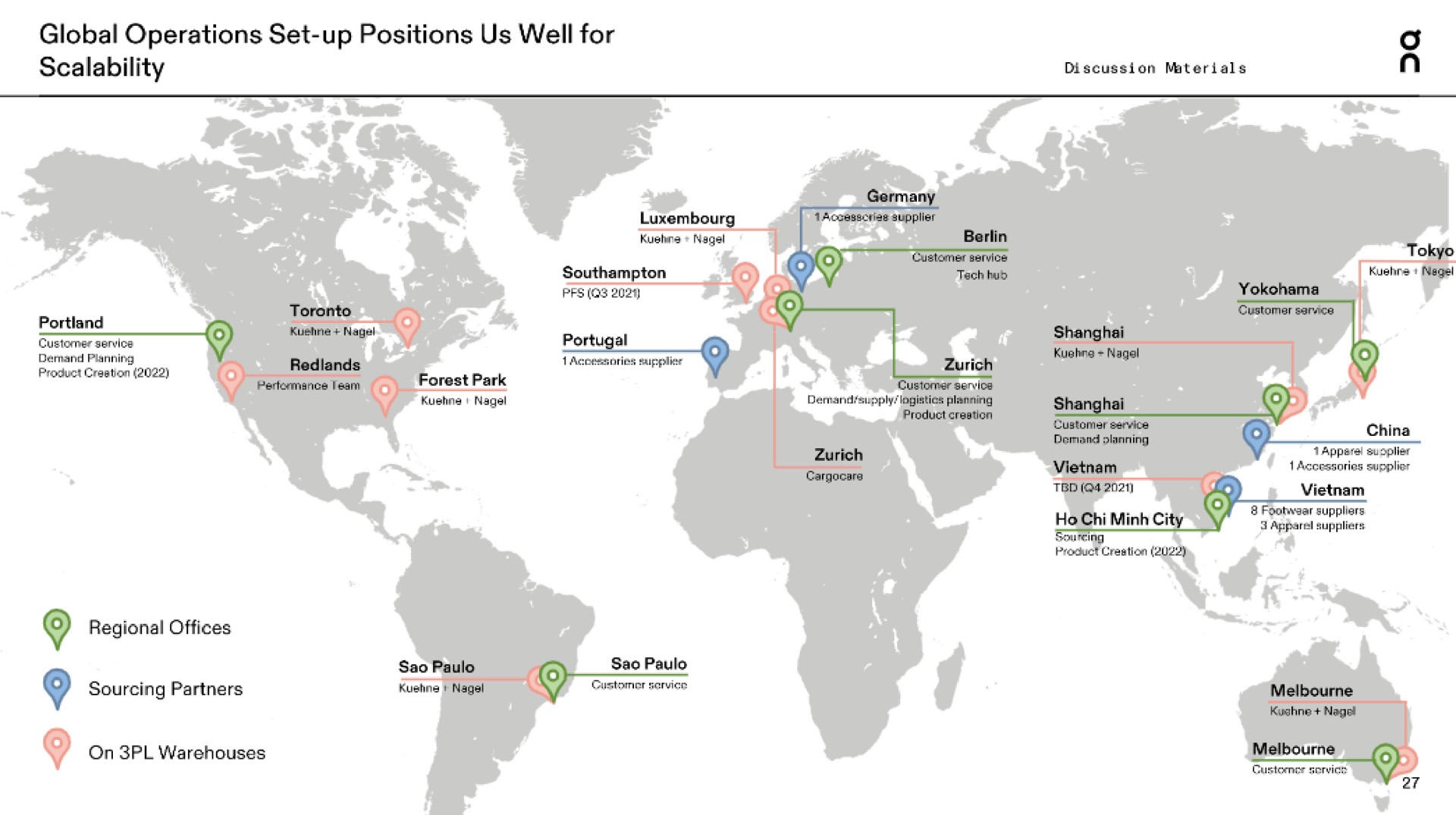 global operations set up positions us well for | On Holding