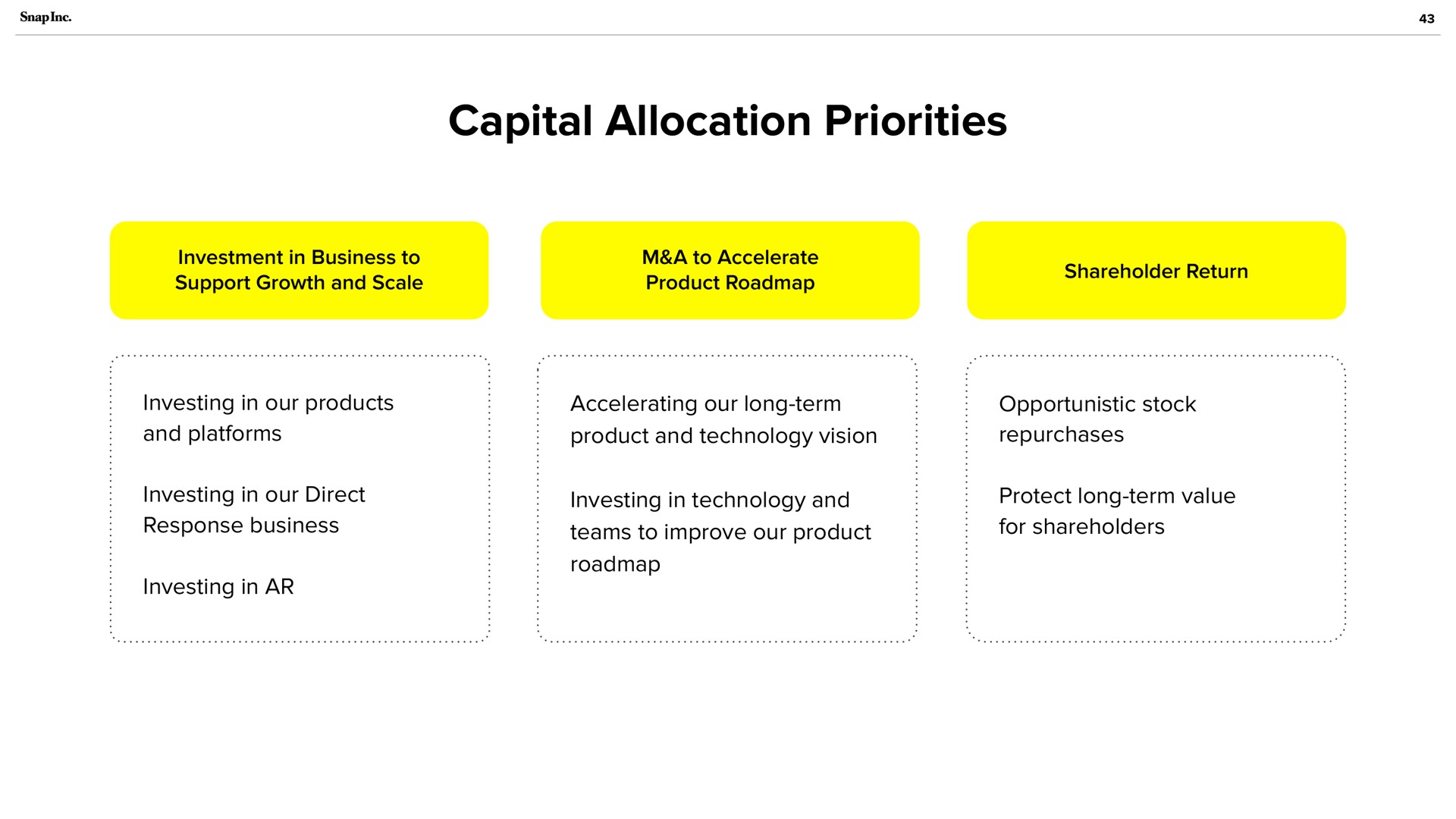 capital allocation priorities and platforms product and technology vision response business teams to improve our product repurchases for shareholders | Snap Inc