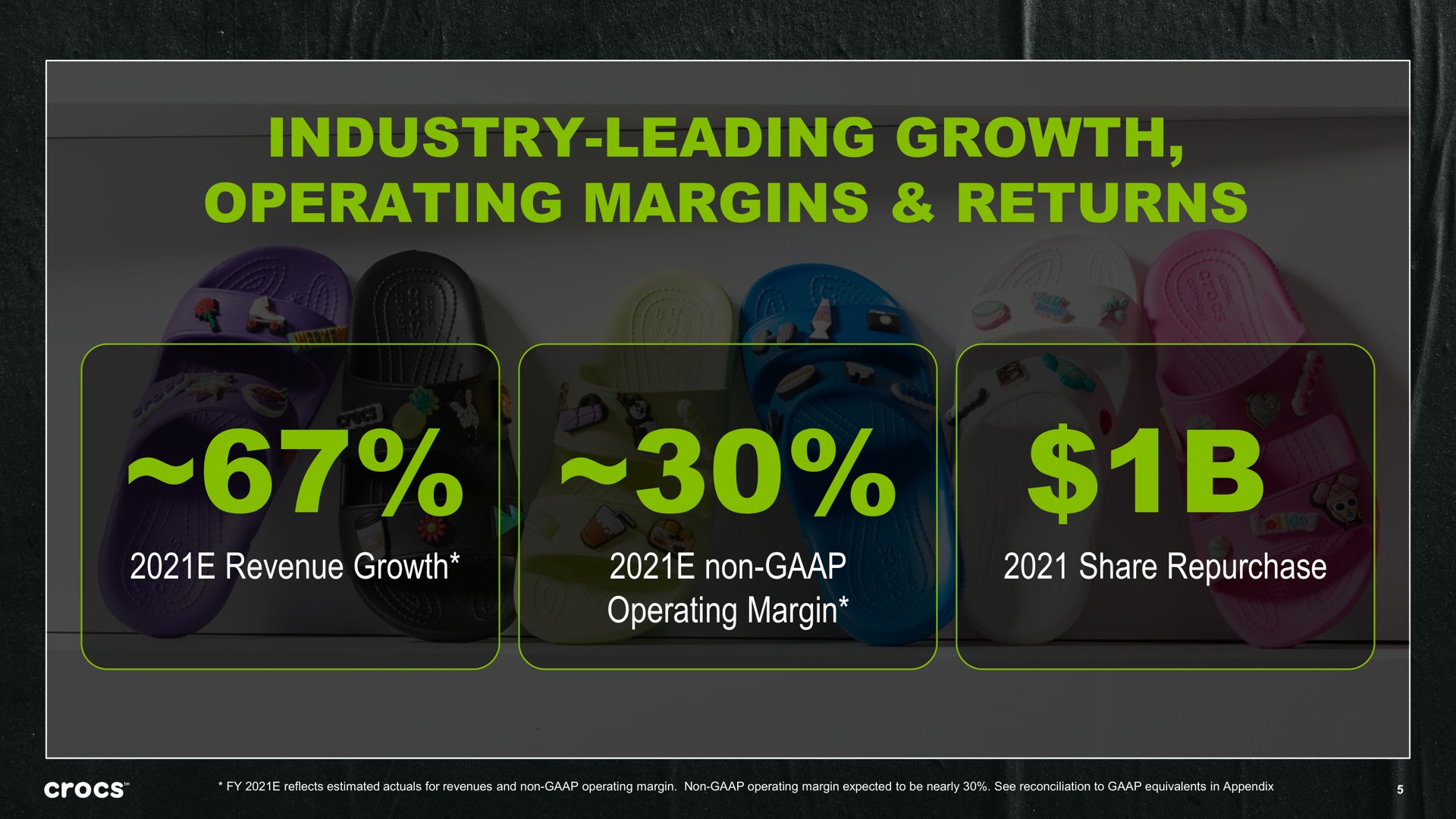 industry leading growth operating margins returns | Crocs