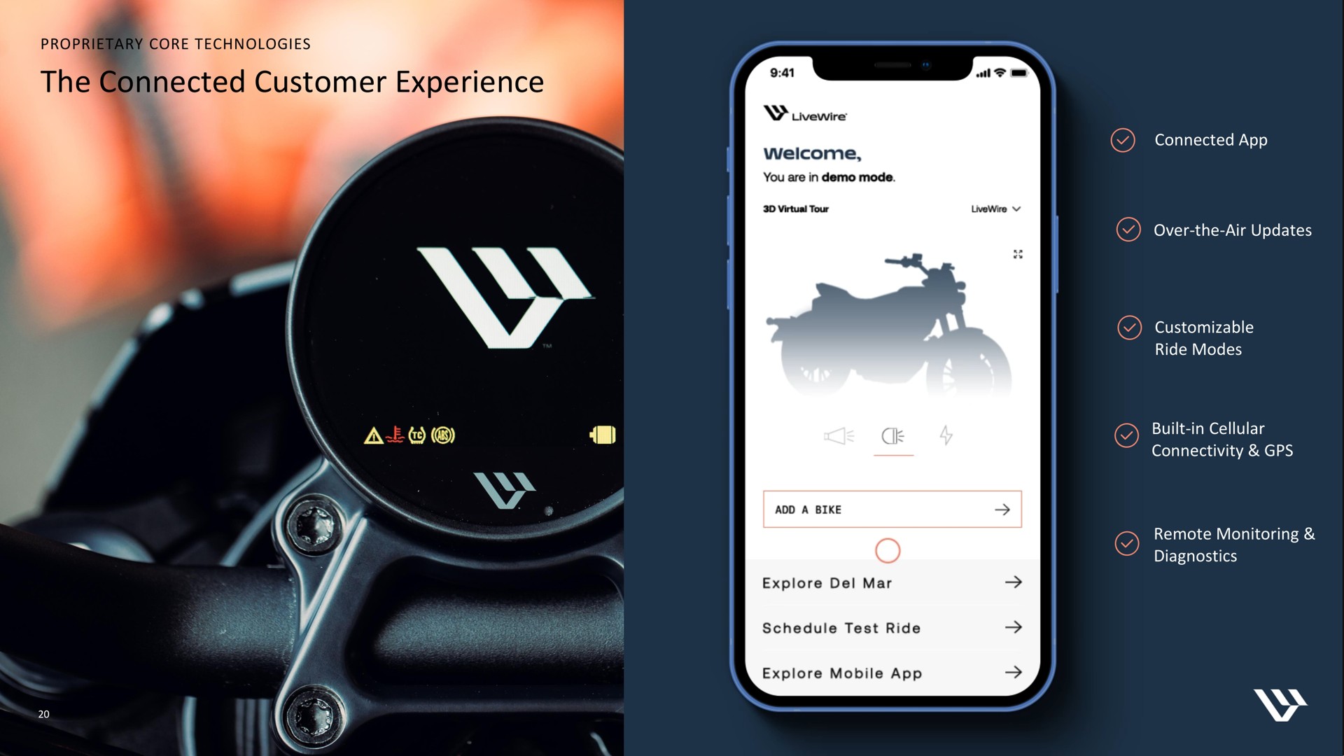 the connected customer experience a alk | Harley Davidson