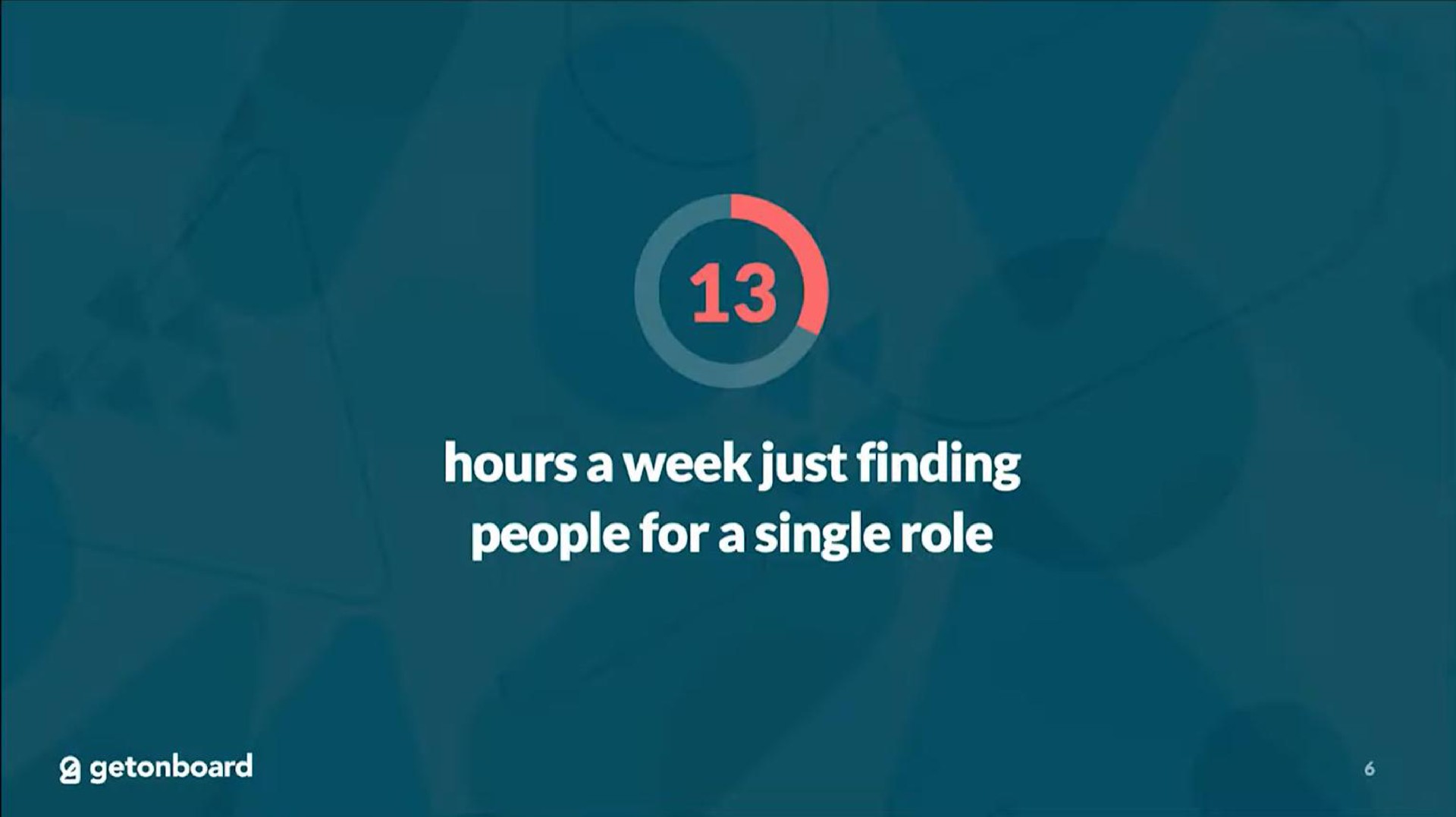 hours a week just finding people for a single role | Getonboard