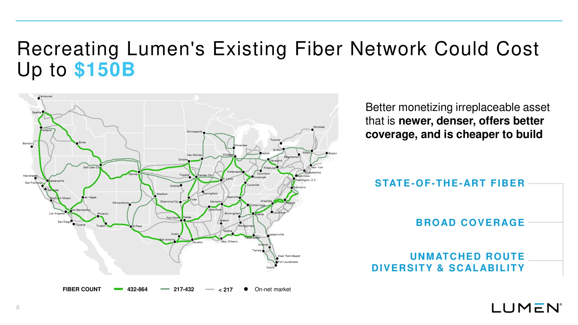 recreating lumen existing fiber network could cost up to | Lumen