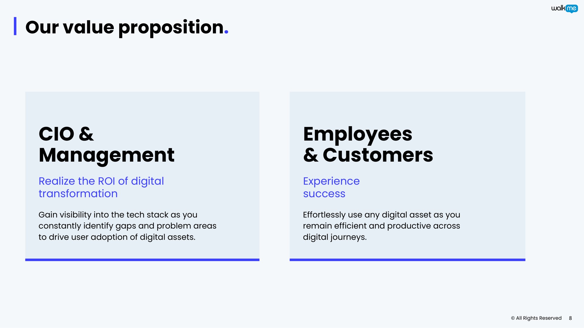 our value proposition management employees customers | Walkme