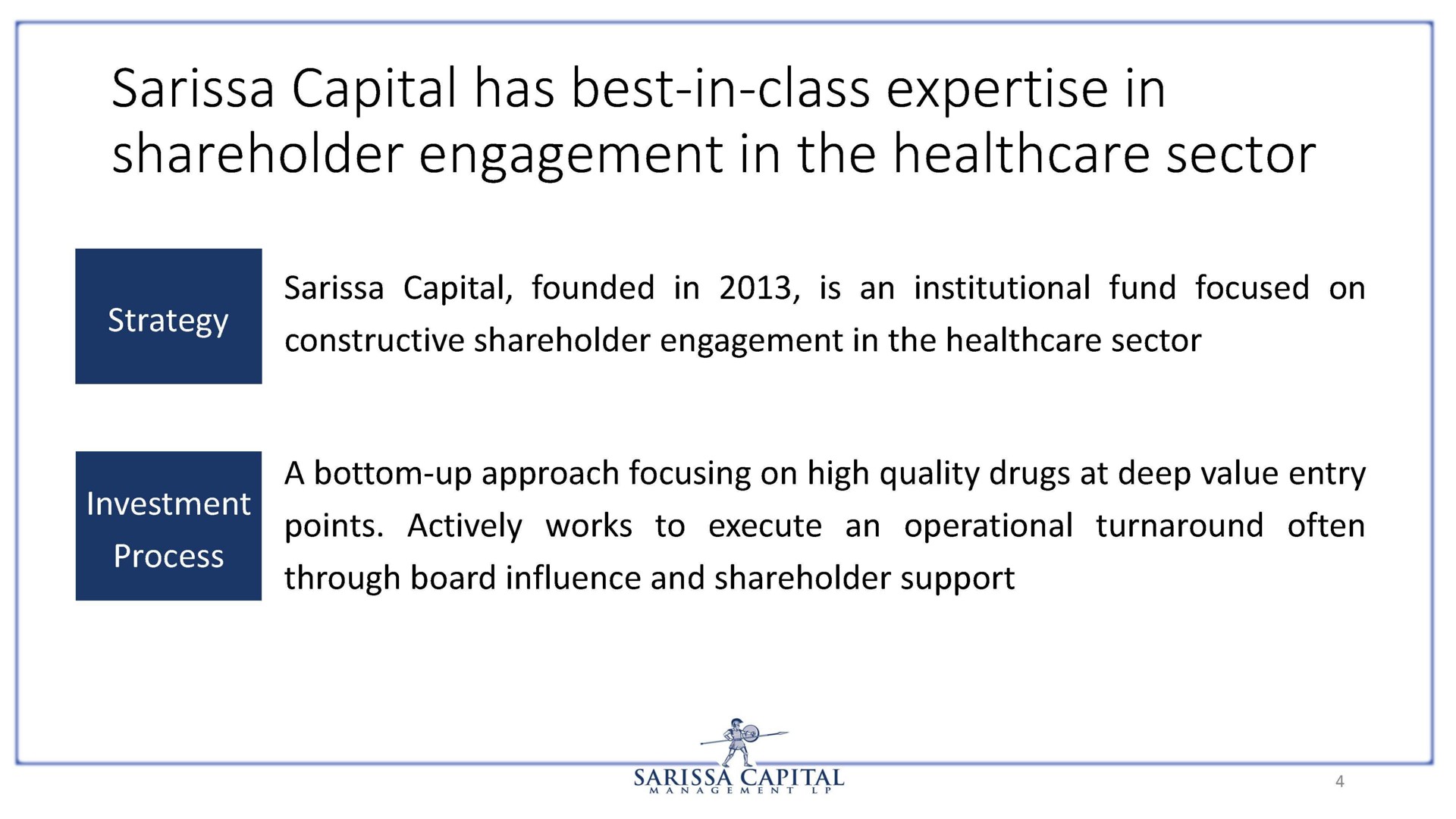 capital has best in class in shareholder engagement in the sector | Sarissa Capital