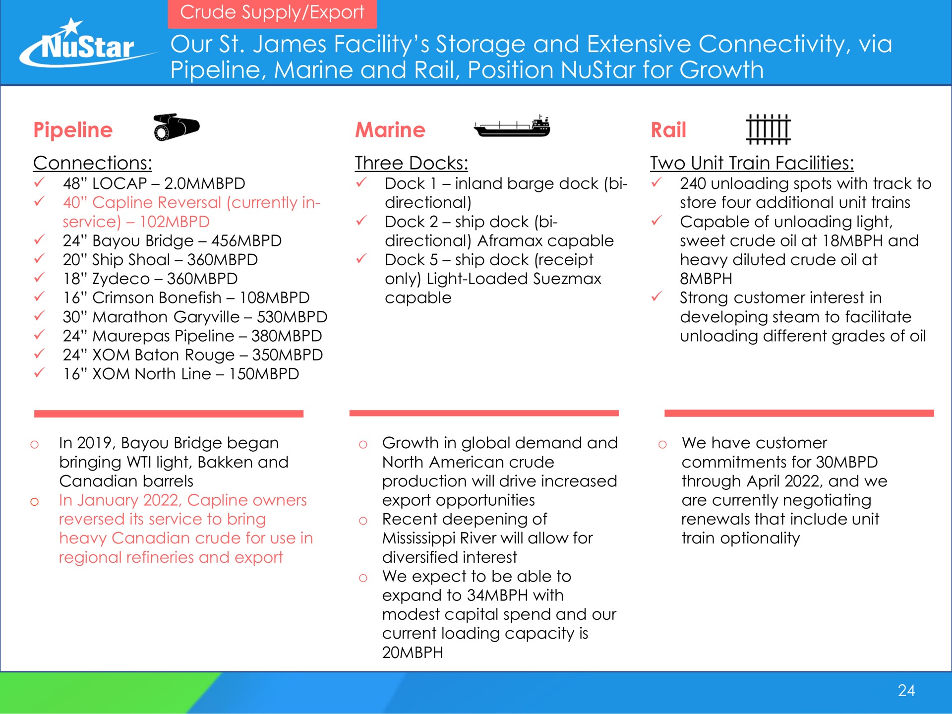 our james facility storage and extensive connectivity via pipeline marine and rail position for growth aster | NuStar Energy