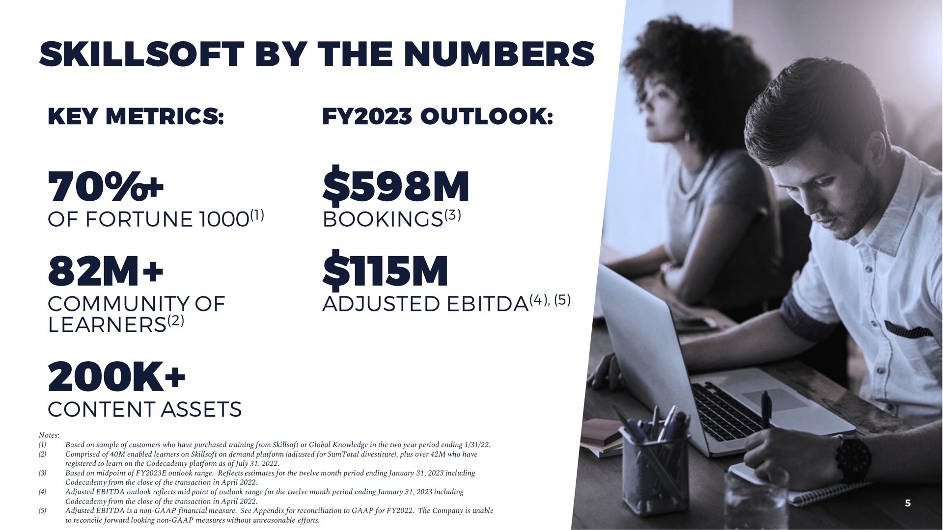 by the numbers key metrics outlook of fortune bookings adjusted community of learners content assets | Skillsoft
