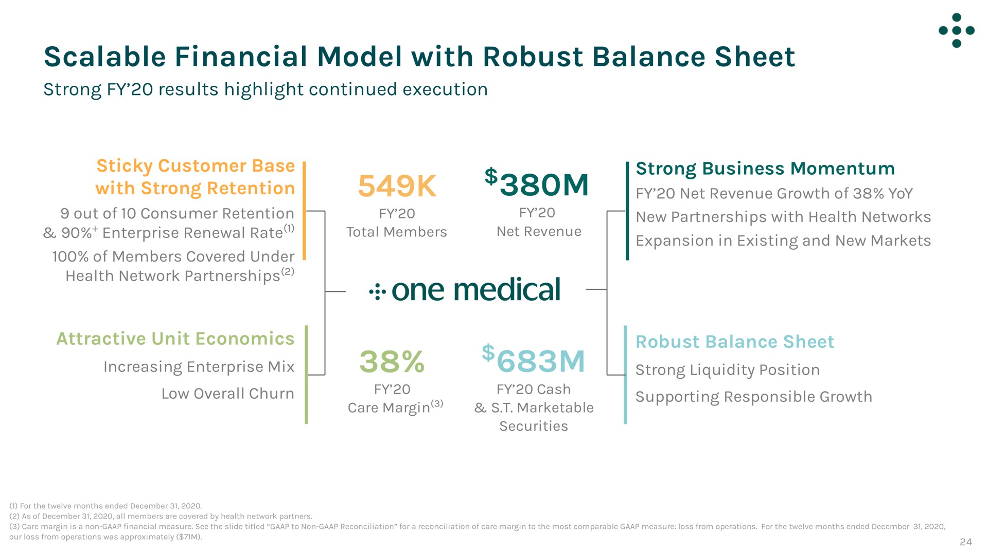 scalable financial model with robust balance sheet | One Medical