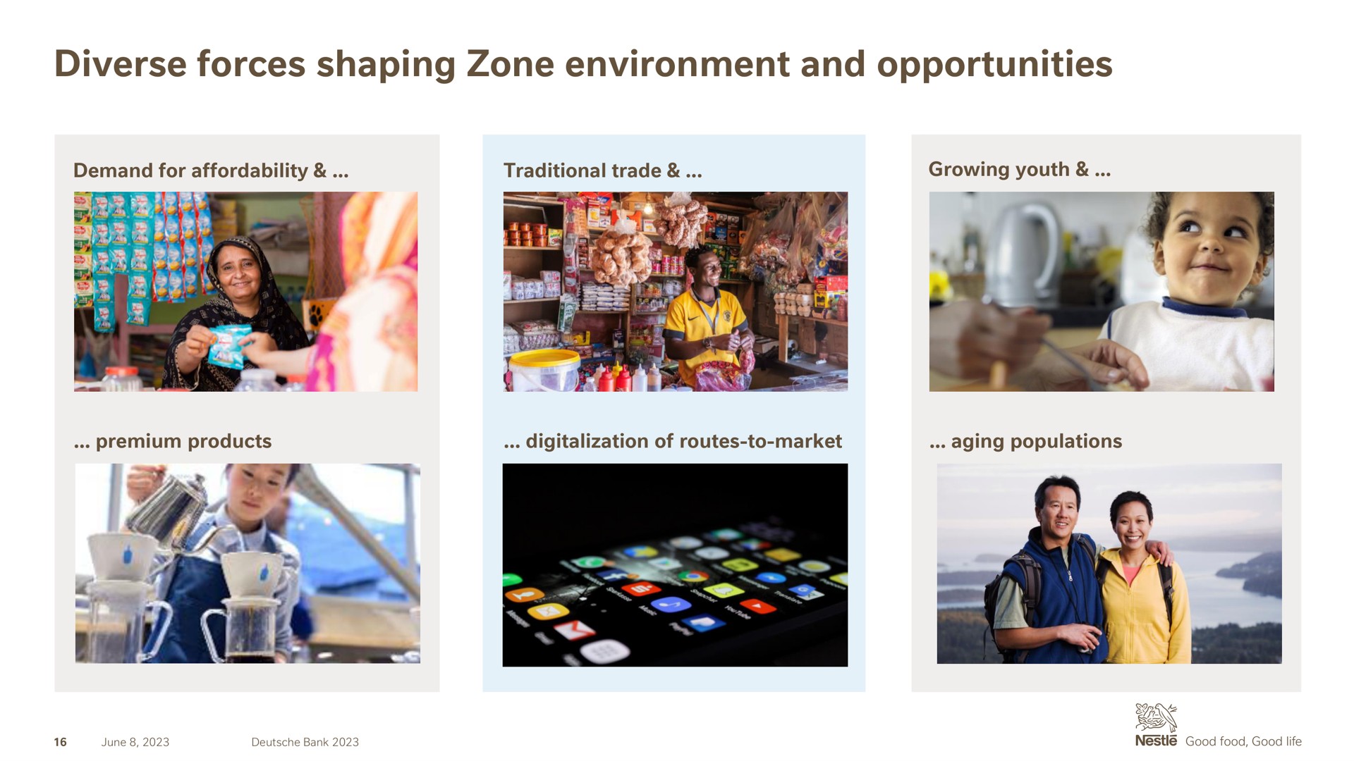 diverse forces shaping zone environment and opportunities i | Nestle