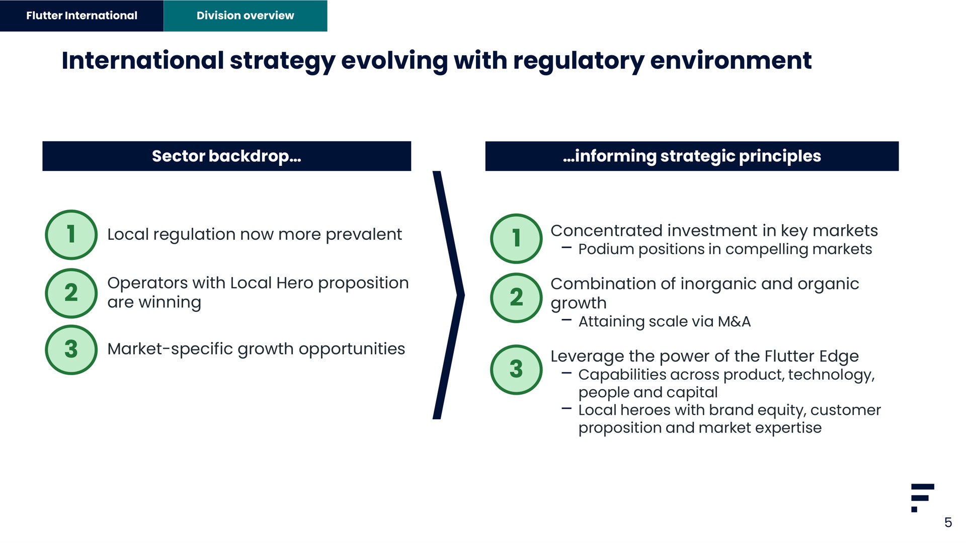 international strategy evolving with regulatory environment | Flutter