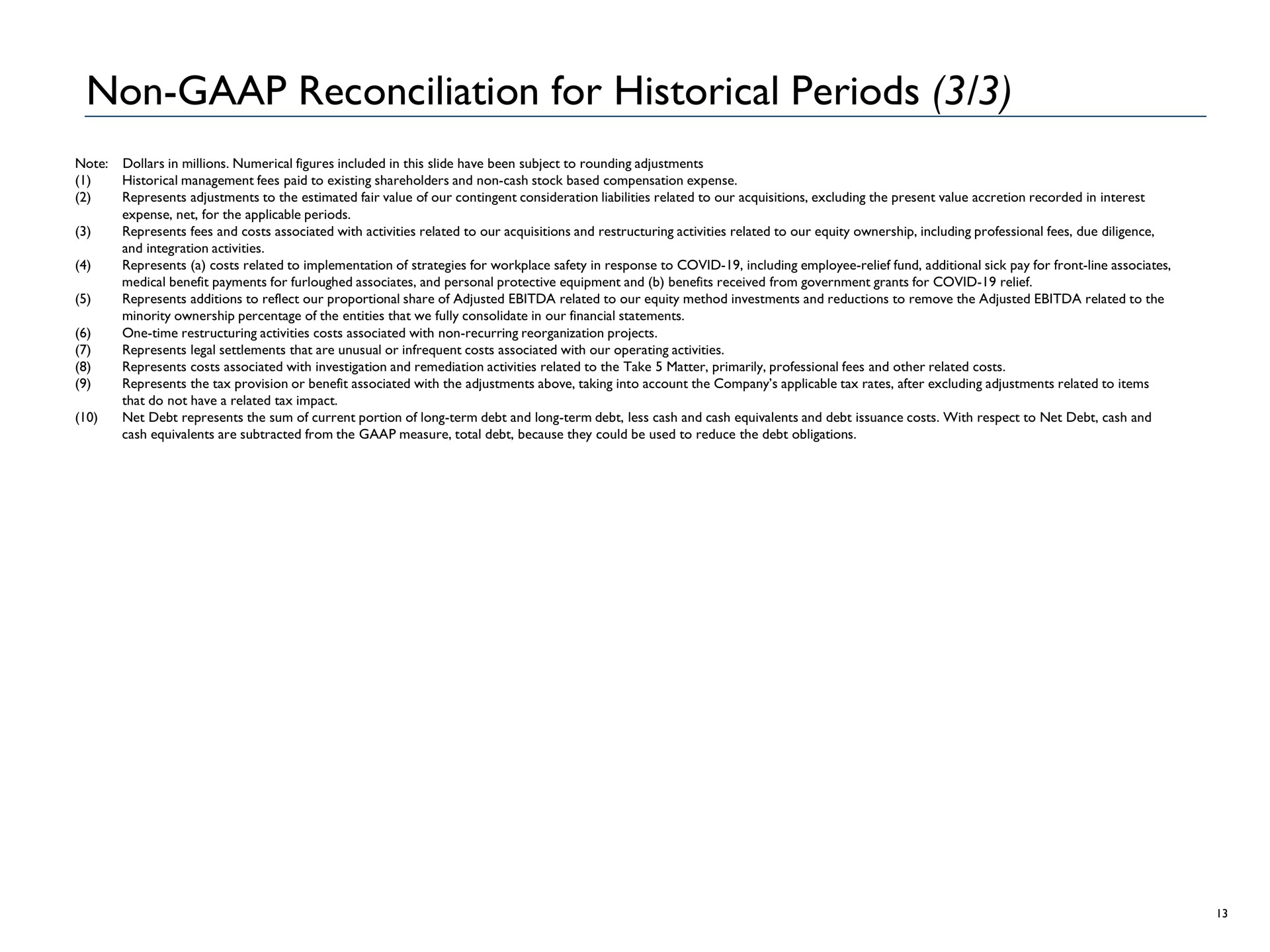 non reconciliation for historical periods note dollars in millions numerical figures included in this slide have been subject to rounding adjustments management fees paid to existing shareholders and non cash stock based compensation expense represents adjustments to the estimated fair value of our contingent consideration liabilities related to our acquisitions excluding the present value accretion recorded in interest expense net the applicable represents fees and costs associated with activities related to our acquisitions and activities related to our equity ownership including professional fees due diligence and integration activities represents a costs related to implementation of strategies workplace safety in response to covid including employee relief fund additional sick pay front line associates medical benefit payments furloughed associates and personal protective equipment and benefits received from government grants covid i relief represents additions to reflect our proportional share of adjusted related to our equity method investments and reductions to remove the adjusted related to the minority ownership percentage of the entities that we fully consolidate in our financial statements one time activities costs associated with non recurring reorganization projects represents legal settlements that are unusual or infrequent costs associated with our operating activities represents costs associated with investigation and remediation activities related to the take matter primarily professional fees and other related costs represents the tax provision or benefit associated with the adjustments above taking into account the company applicable tax rates after excluding adjustments related to items that do not have a related tax impact net debt represents the sum of current portion of long term debt and long term debt less cash and cash equivalents and debt issuance costs with respect to net debt cash and cash equivalents are subtracted from the measure total debt because they could be used to reduce the debt obligations | Advantage Solutions
