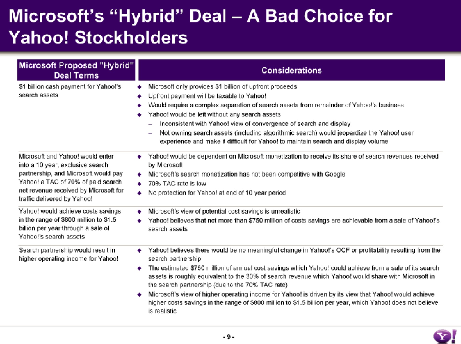 hybrid deal a bad choice for yahoo stockholders | Yahoo