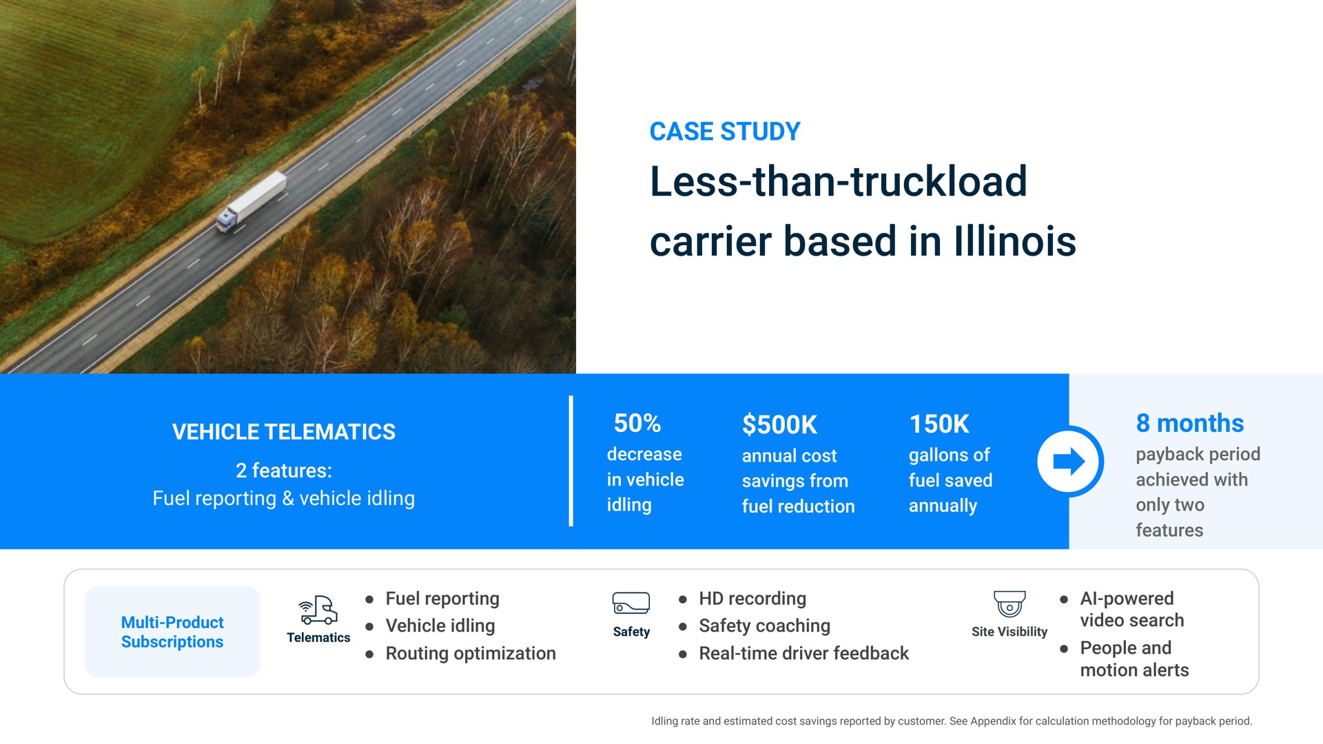 less than truckload carrier based in eas months | Samsara
