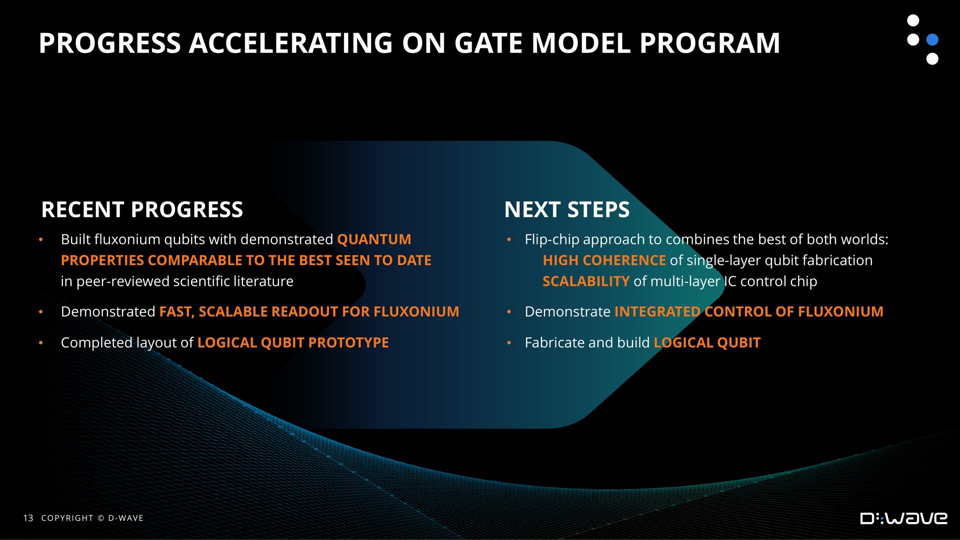 progress accelerating on gate model program | D-Wave