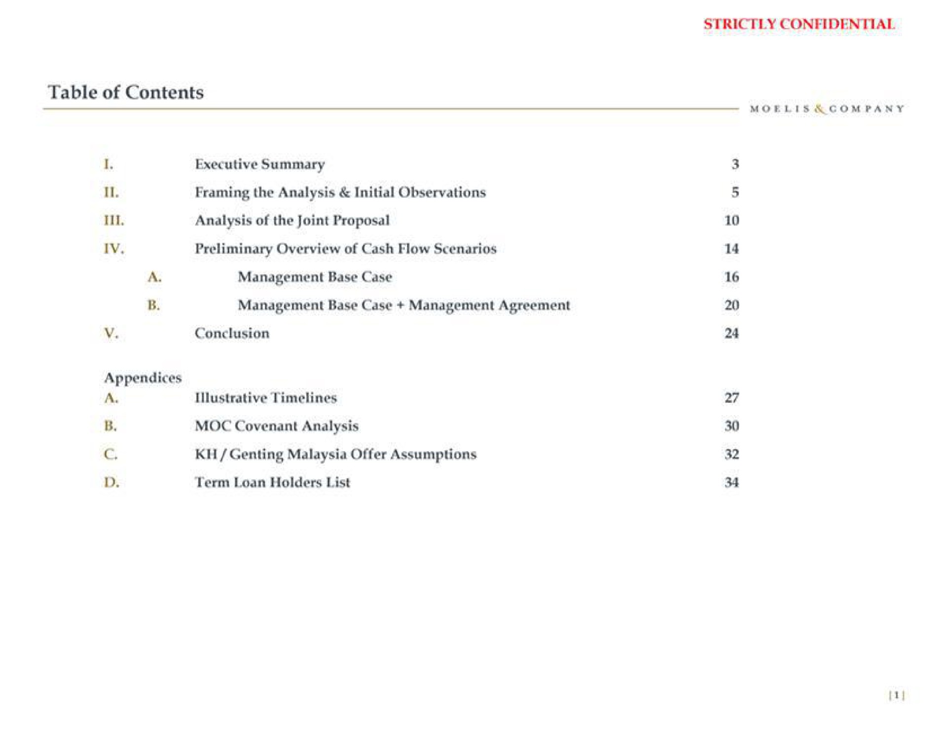 table of contents | Moelis & Company