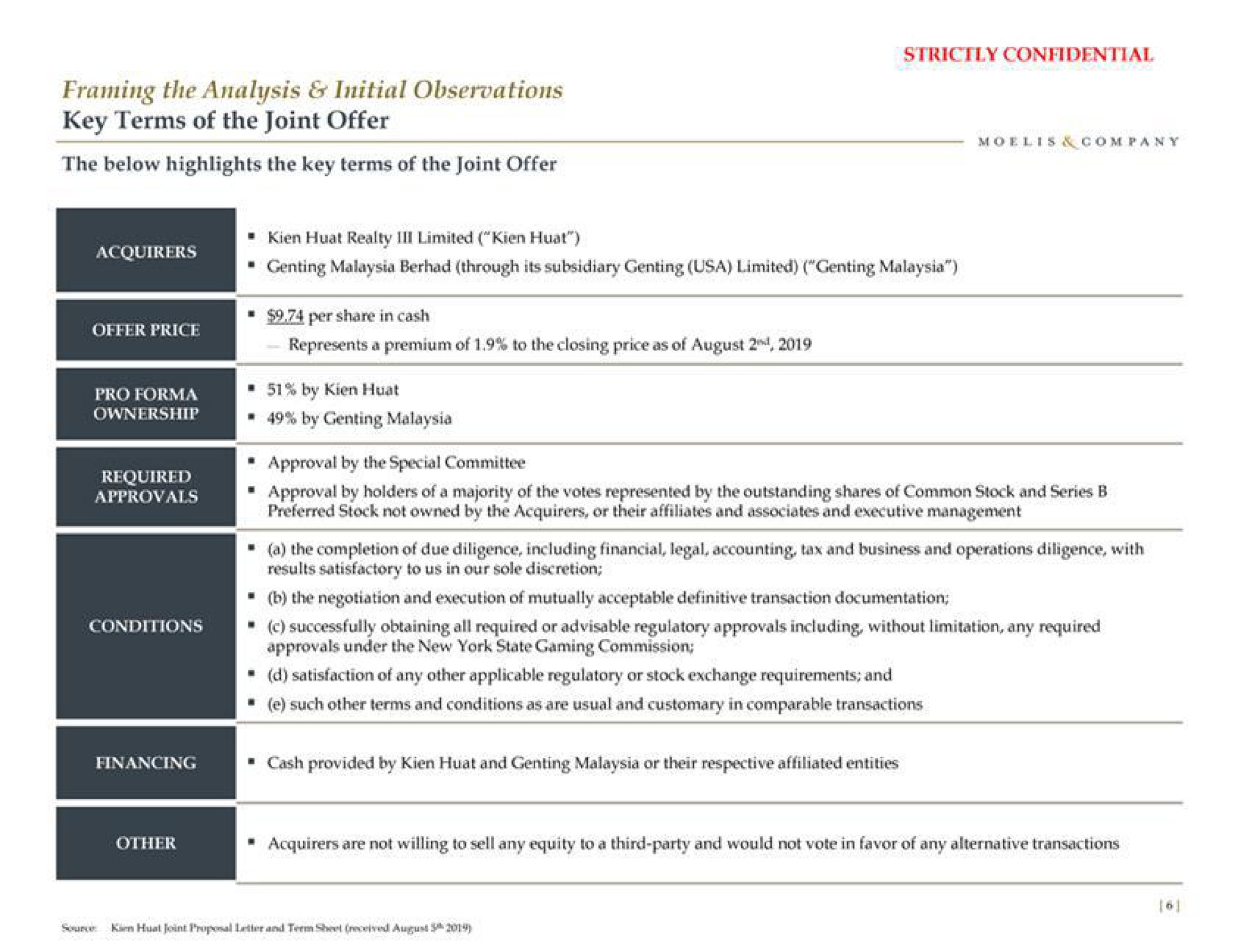 framing the analysis initial observations key terms of the joint offer | Moelis & Company