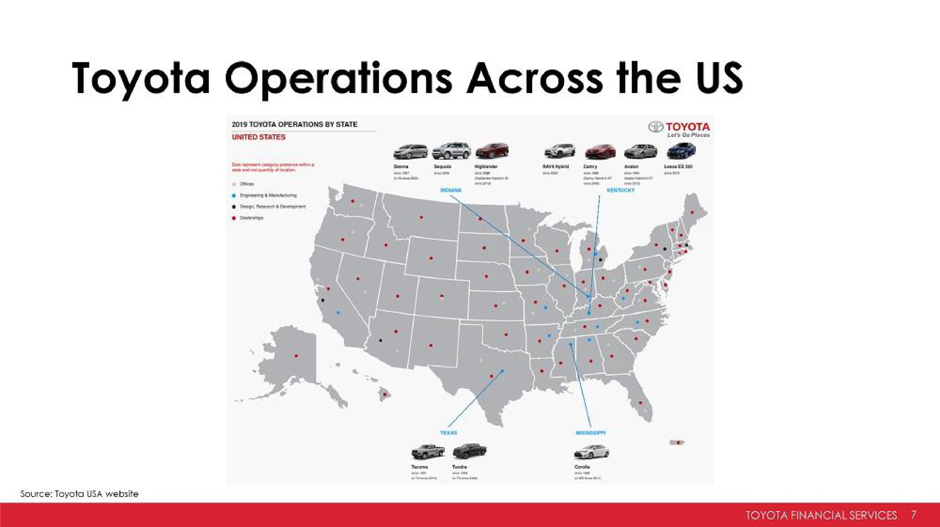 operations across the us | Toyota