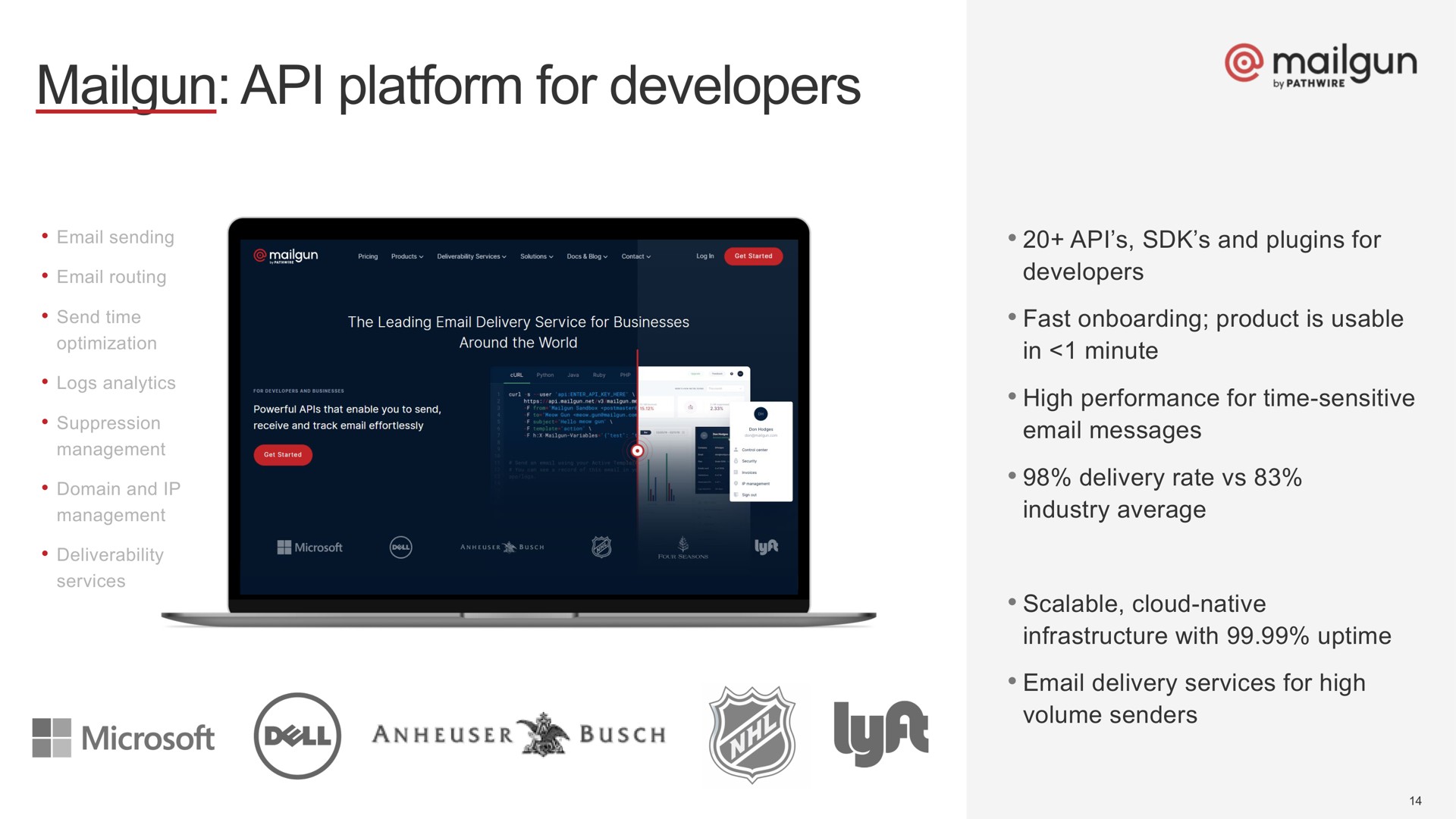 platform for developers | Sinch
