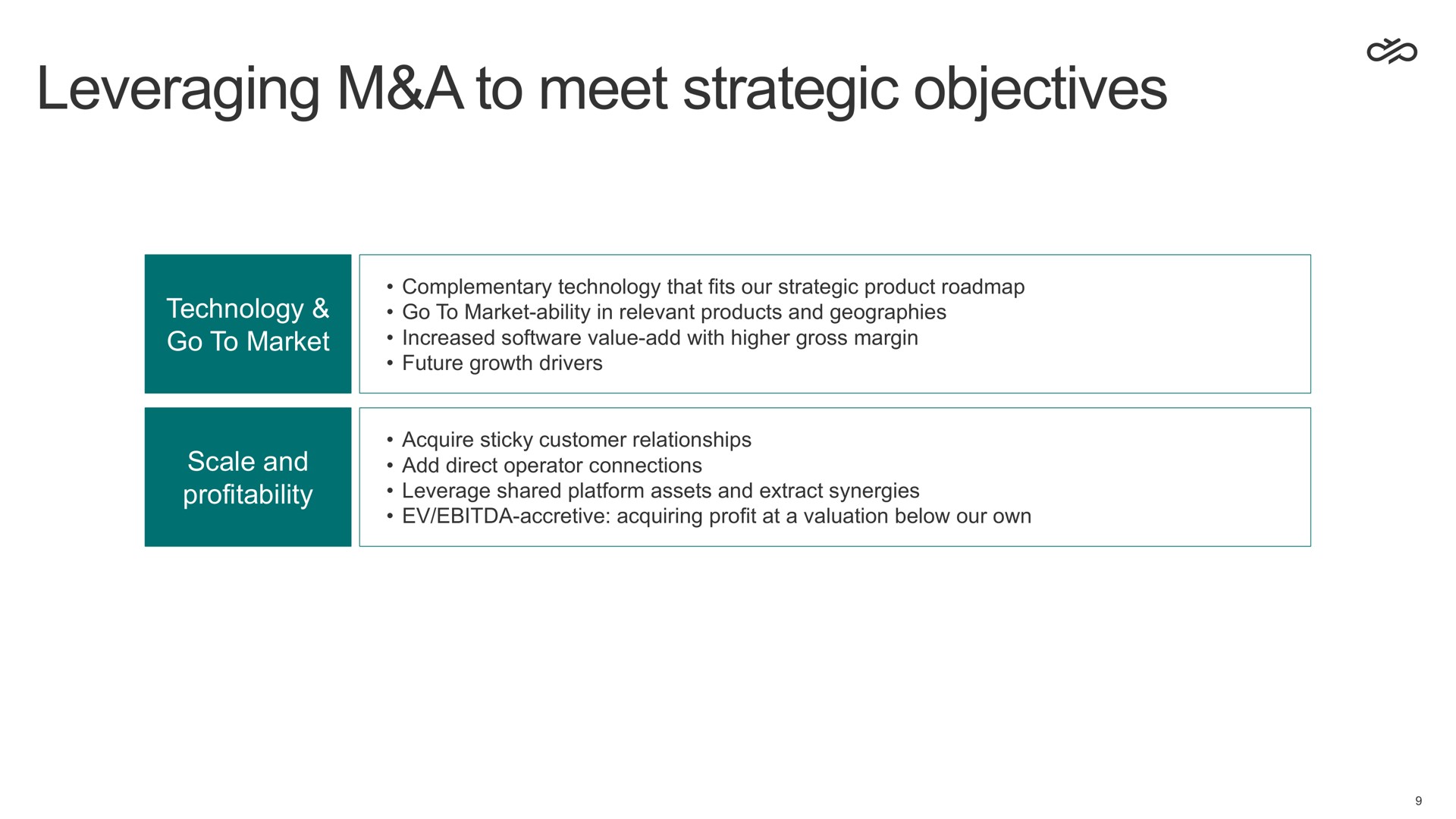 leveraging a to meet strategic objectives | Sinch