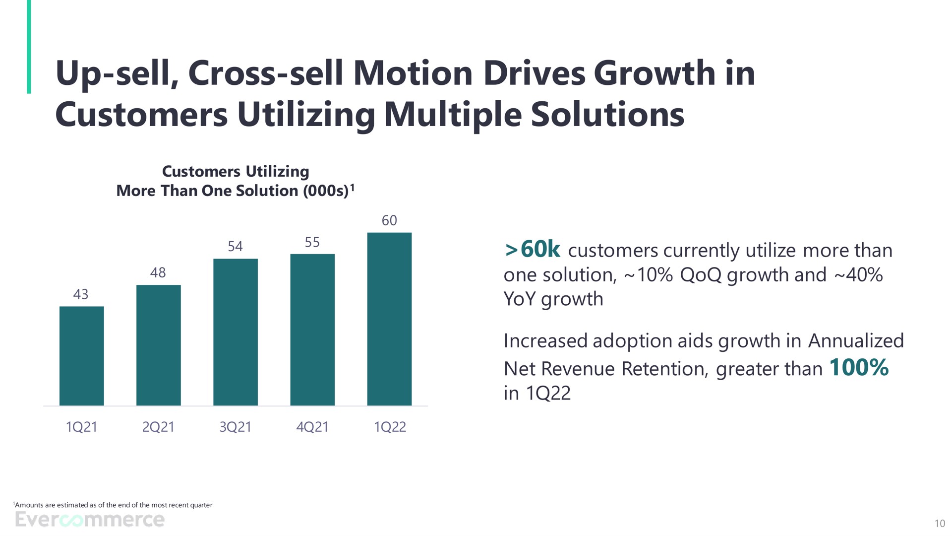 up sell cross sell motion drives growth in customers utilizing multiple solutions | EverCommerce