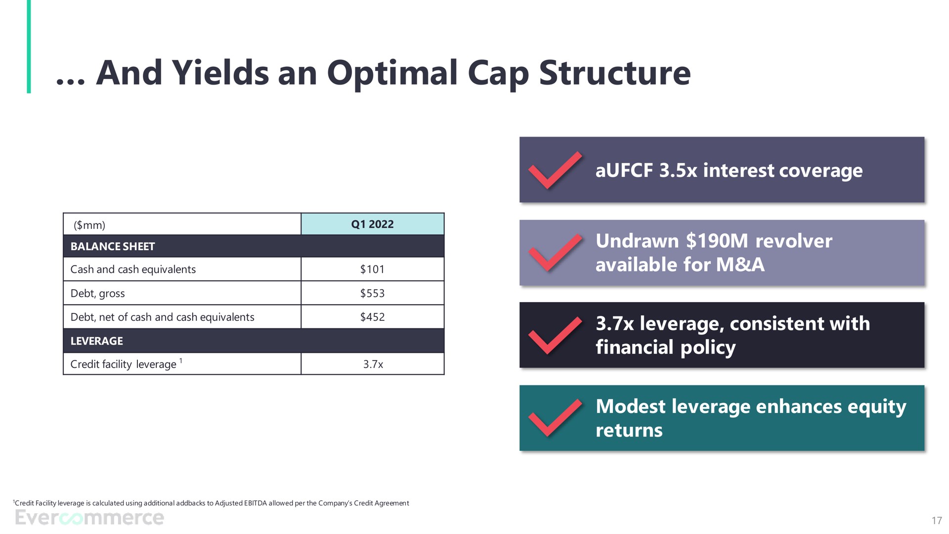 and yields an optimal cap structure | EverCommerce