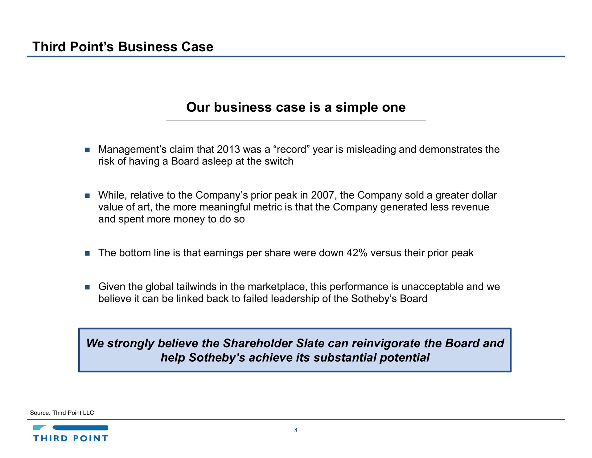 third point business case our business case is a simple one we strongly believe the shareholder slate can reinvigorate the board and help achieve its substantial potential | Third Point Management